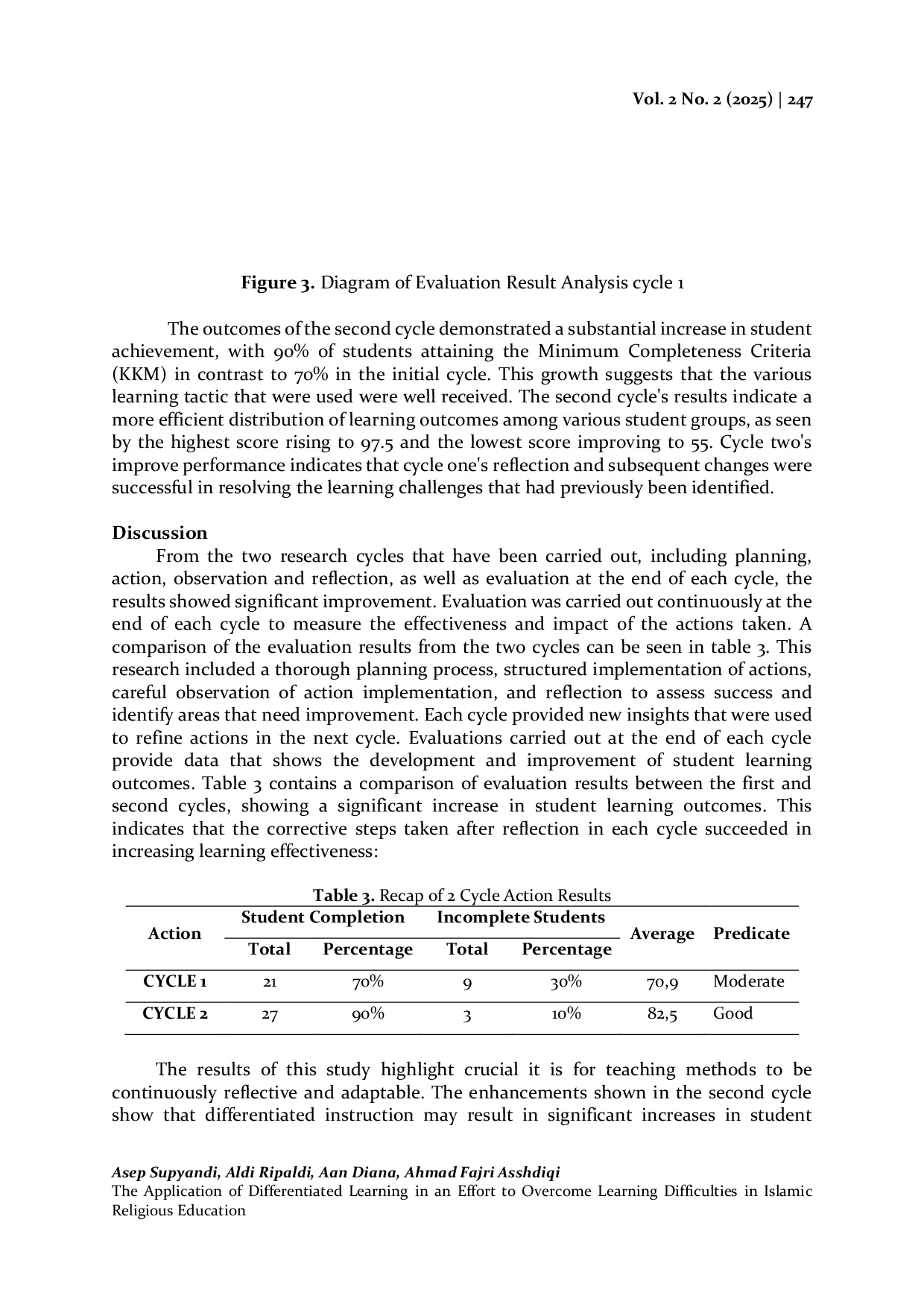 JURIS The Application of Differentiated Learning in an Effort to Overcome Learning Difficulties in Islamic Religious Education