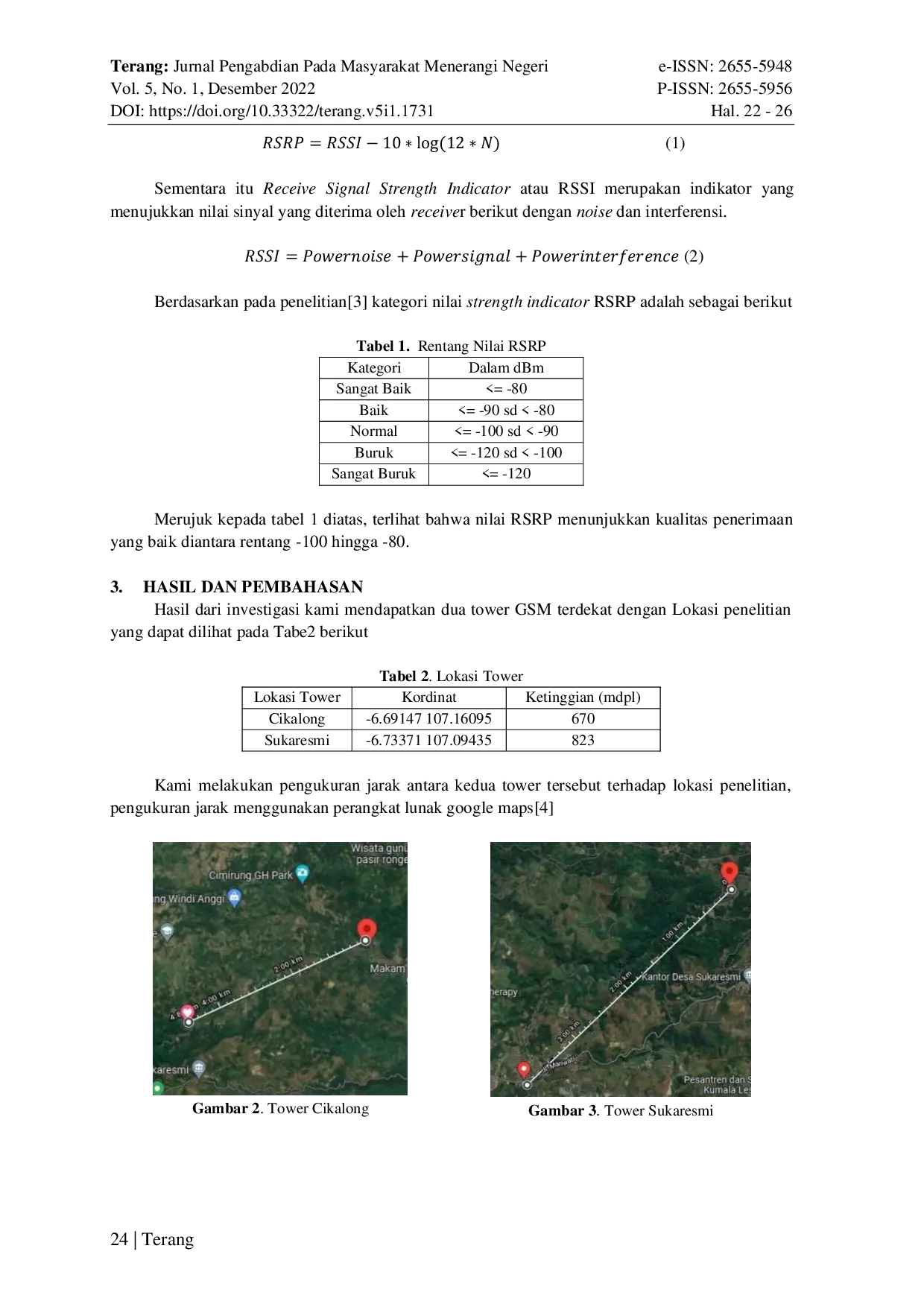 JURIS Implementasi Sistem Penguat Sinyal GSM Menggunakan Energi Terbarukan di Kampung Gadog Cianjur