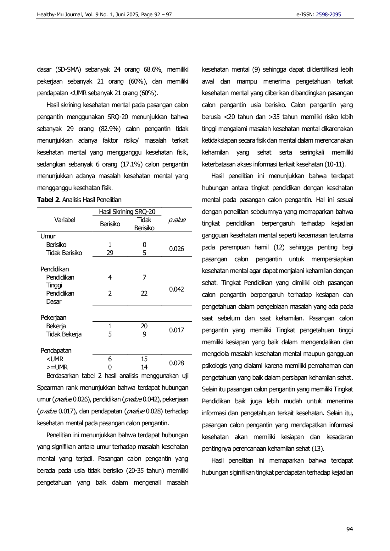 JURIS Skrining Kesehatan Mental bagi Pasangan Calon Pengantin dalam Persiapan Kehamilan Sehat