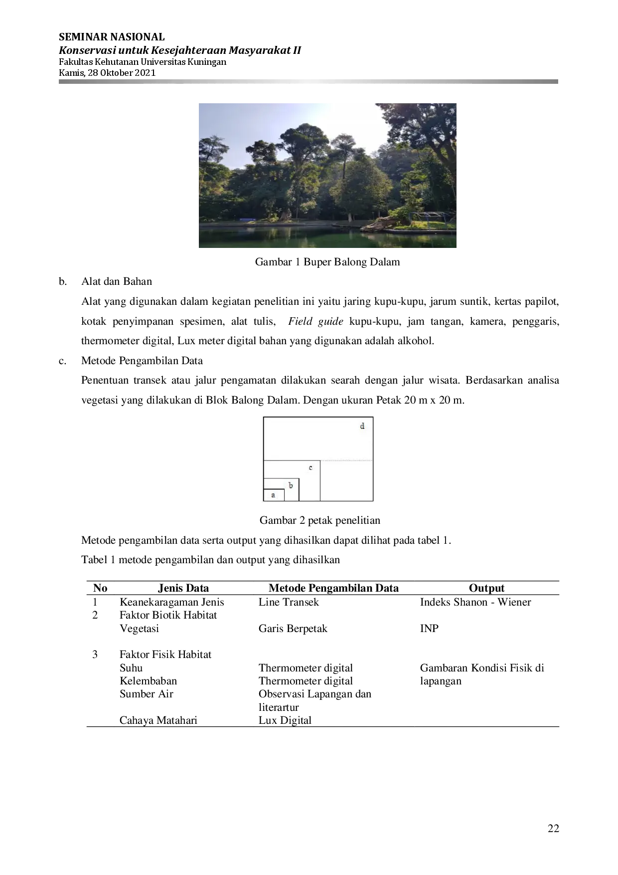 juris Keanekaragaman Kupu Kupu Jenis Papilionidae di Blok Balong Dalem Kawasan Taman Nasional Gunung Ciremai