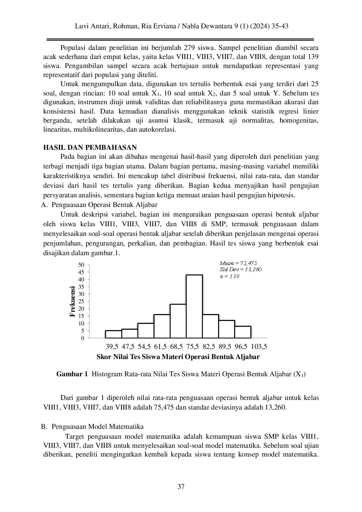 JURIS DAMPAK KEMAHIRAN OPERASI ALJABAR DAN MODEL MATEMATIKA TERHADAP KEMAMPUAN MENYELESAIKAN SOAL CERITA SPLDV Kajian Pada Siswa Kelas VIII SMP