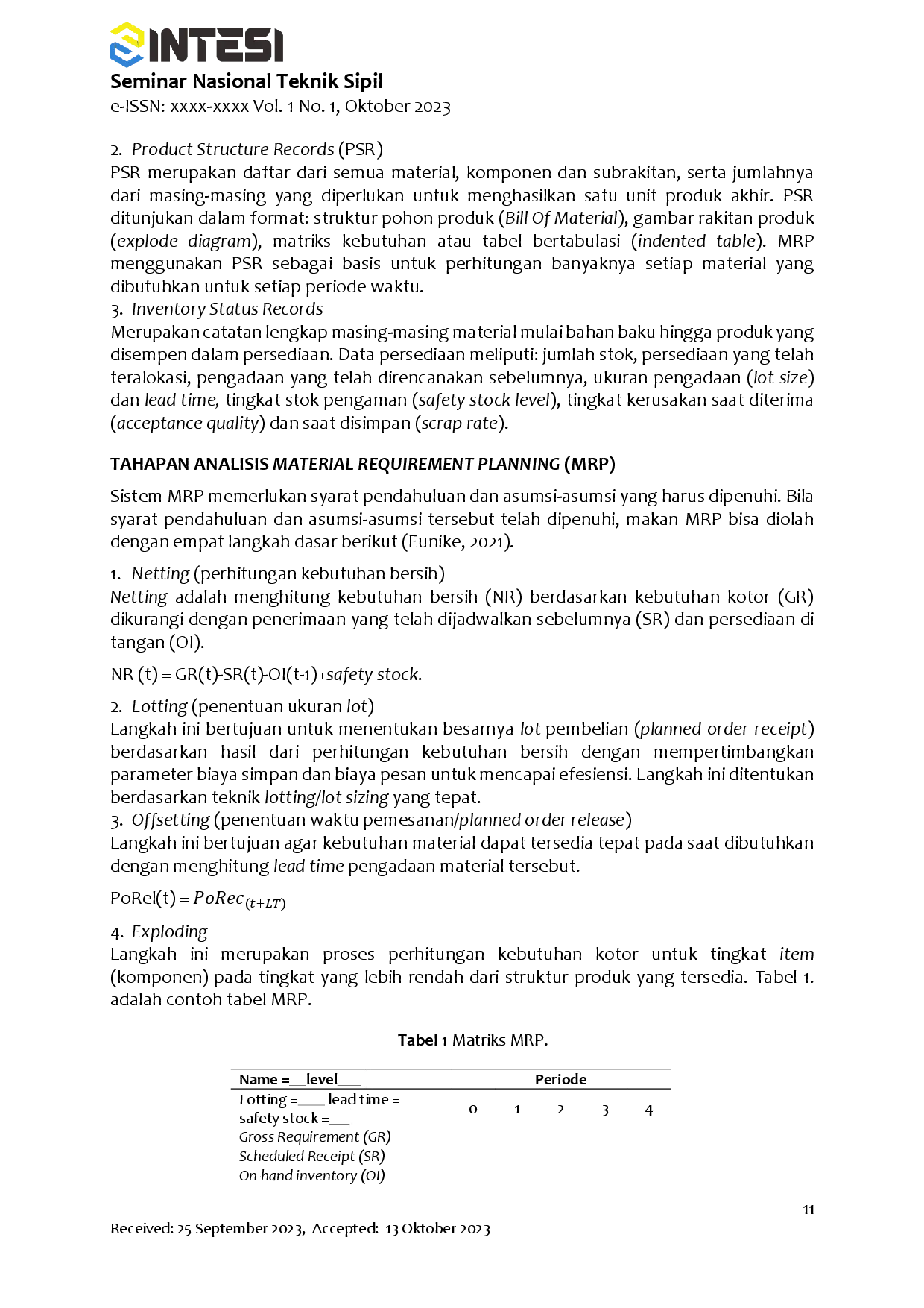 juris Manajemen Pengendalian Material Pada Bangunan Rumah Sakit Umum Daerah Kota Masohi