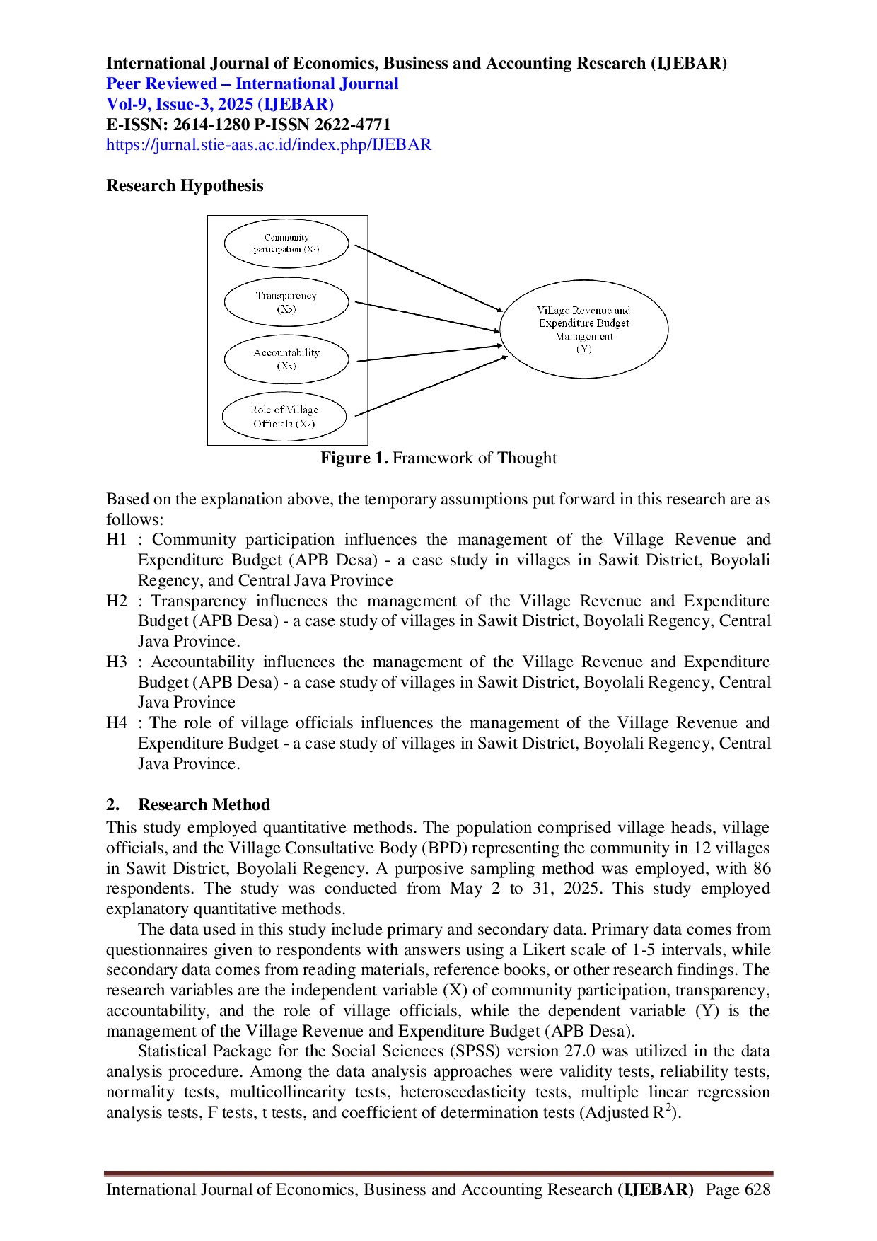 juris THE INFLUENCE OF COMMUNITY PARTICIPATION TRANSPARENCY ACCOUNTABILITY AND THE ROLE OF VILLAGE OFFICIALS ON VILLAGE REVENUE AND EXPENDITURE BUDGET MANAGEMENT APB Desa Case Study in Villages in S