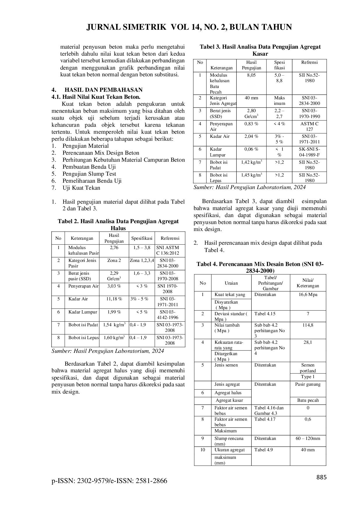 JURIS Pengaruh Limbah Pembakaran Sampah Anorganik Sebagai Material Substitusi Terhadap Kuat Tekan Beton