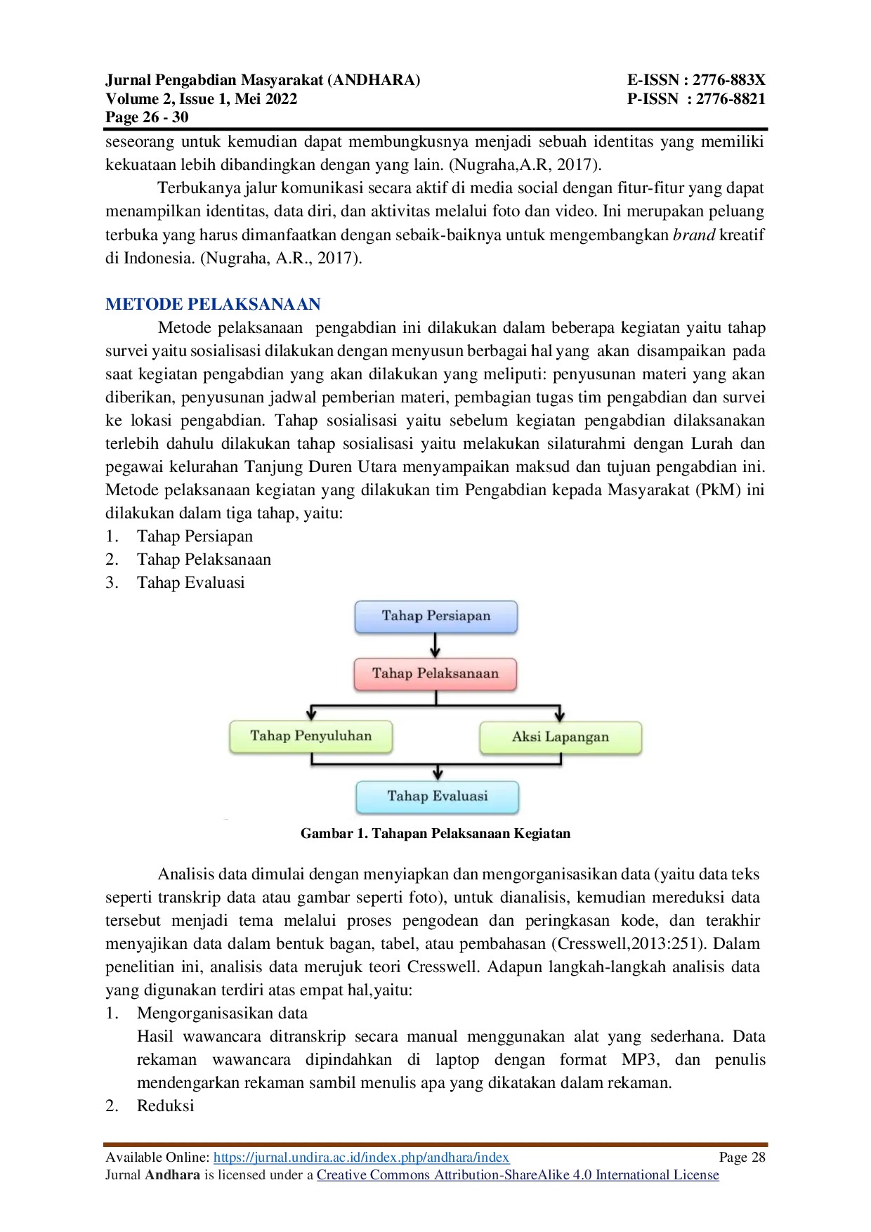 JURIS Pelatihan Pengembangan dan Pendampingan Personal Branding dan Meningkatkan Digital Literacy bagi Masyarakat Kelurahan Tanjung Duren Jakarta Barat