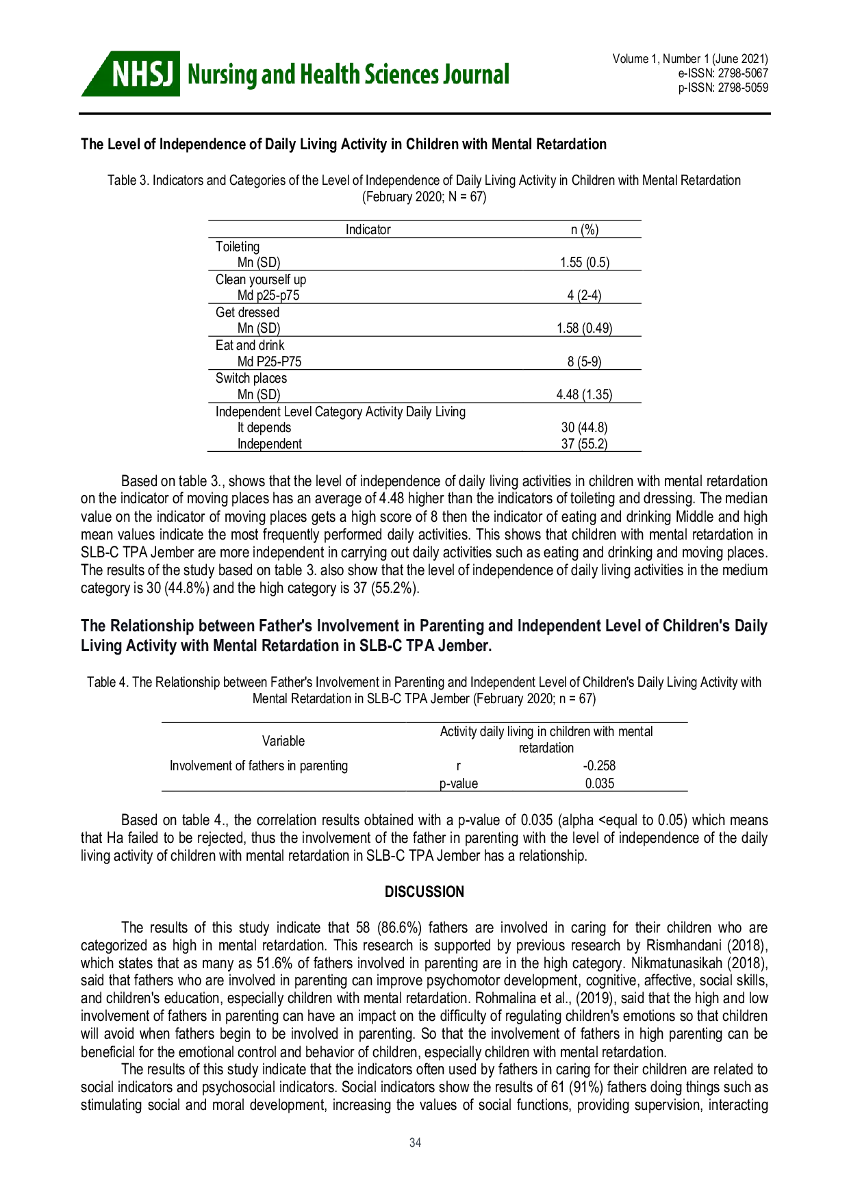 JURIS The Relationship of Father s Involvement in Parenting with the Independent Level of Children Daily Living Activity in Children with Mental Retardation