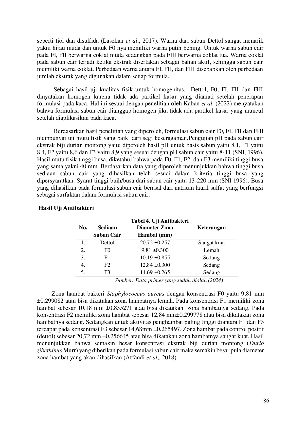 JURIS AKTIVITAS ANTIBAKTERI EKSTRAK BIJI DURIAN MONTONG Durio zibethinus Murr TERHADAP PERTUMBUHAN BAKTERI Staphylococcus aureus PADA FORMULASI SABUN CAIR