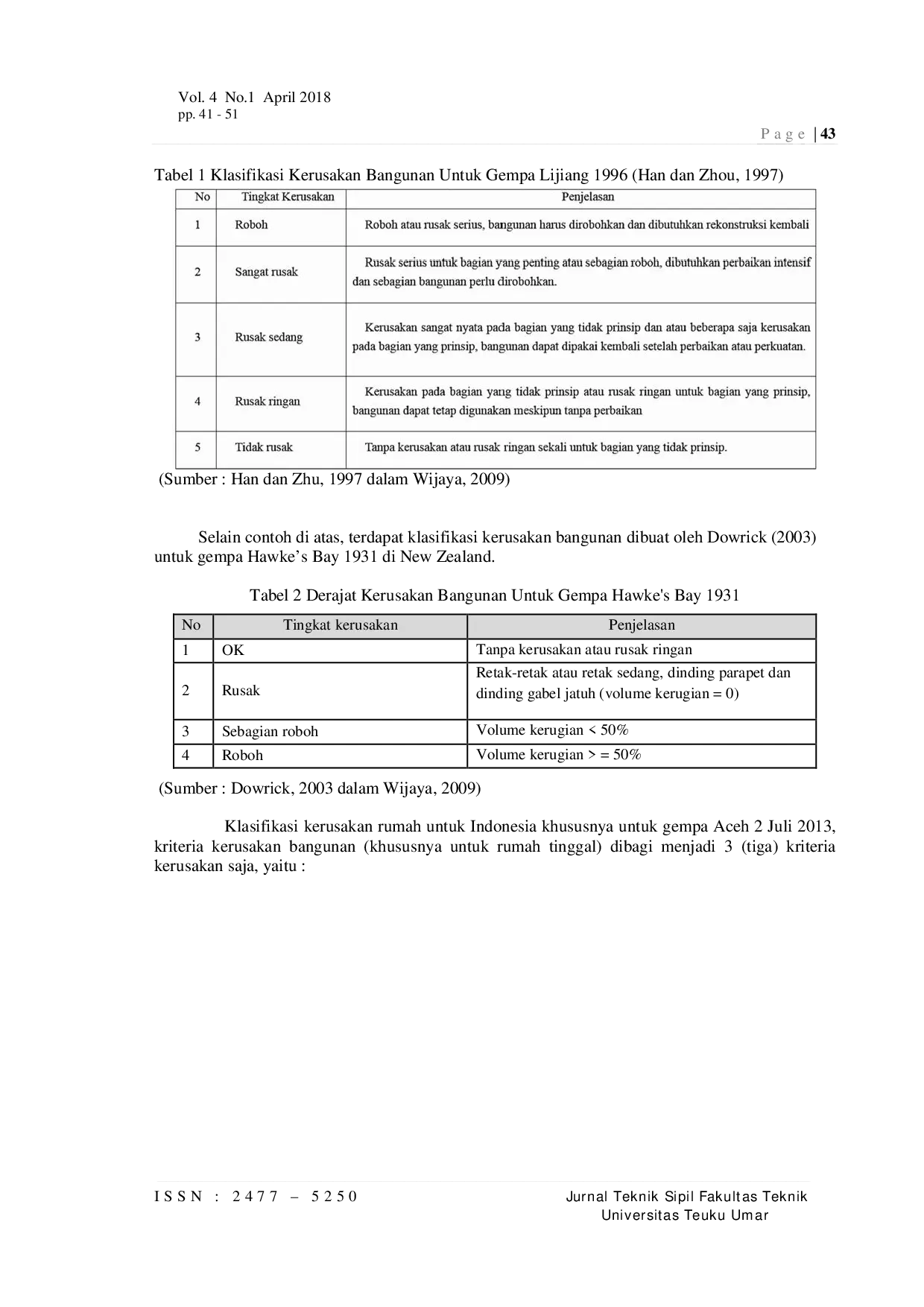 JURIS Kerusakan Kerusakan Bangunan Rumah Tinggal Studi Kasus Gempa Aceh 2 juli 2013