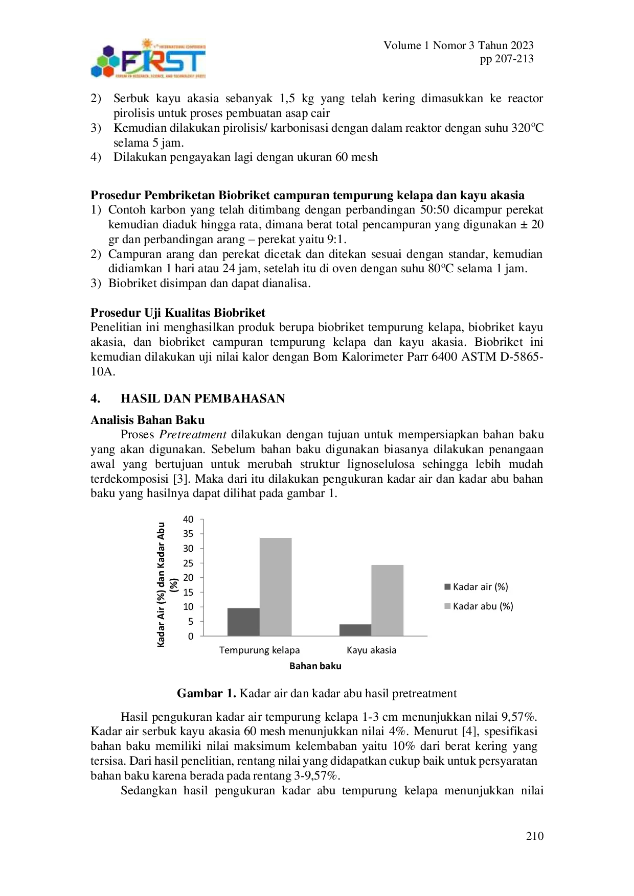 JURIS Karakteristik Biobriquet Dari Tempurung Kelapa Dan Kayu Akasia Hasil Pirolisis Pembuatan Asap Cair