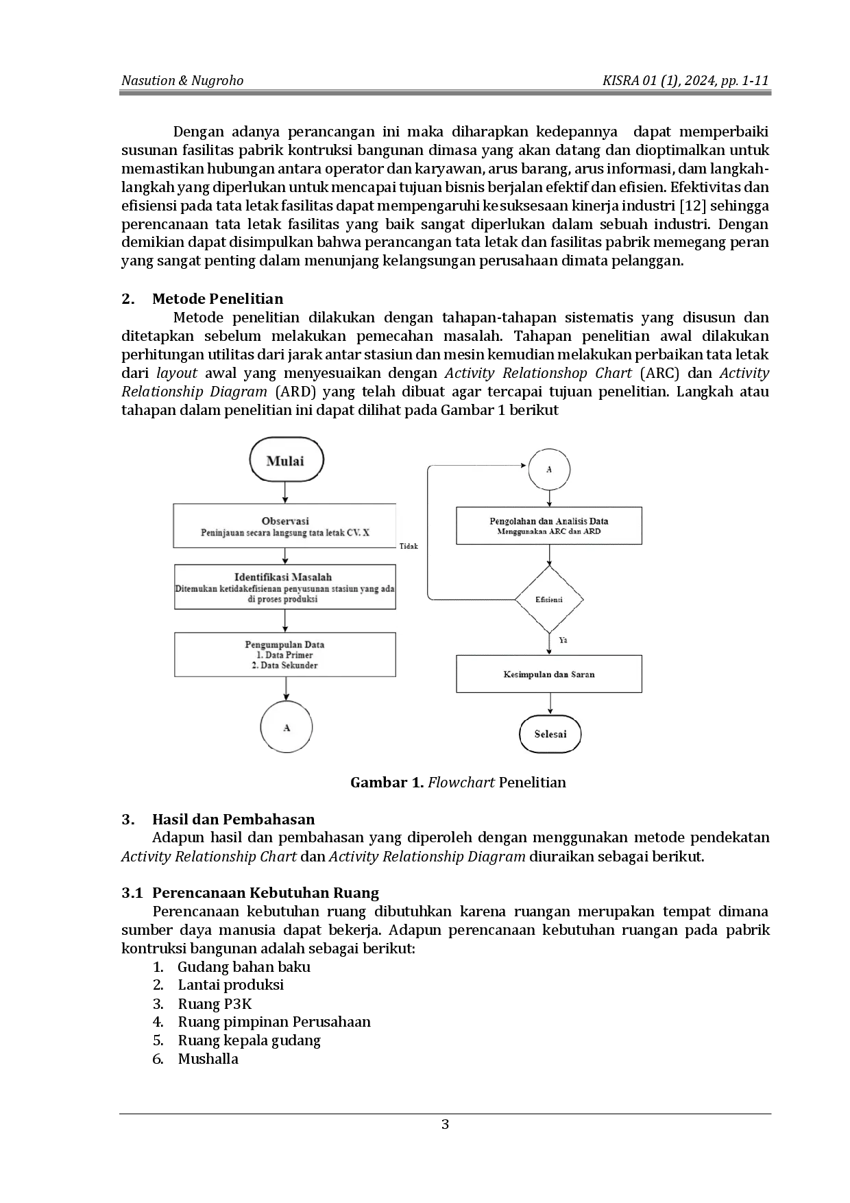 juris Improvement of the Layout of Building Construction Factory Facilities Using ARC and ARD Approaches