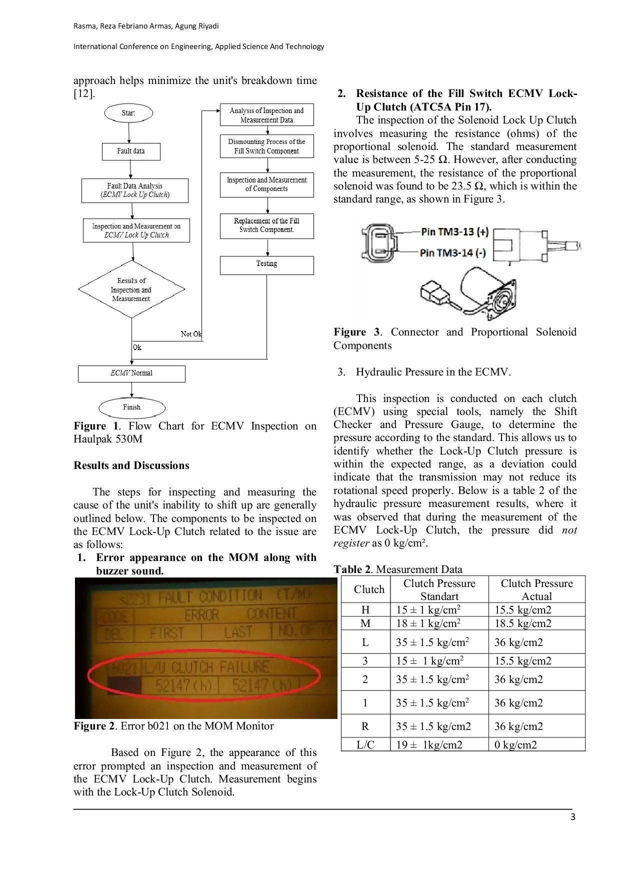 JURIS Analysis Of Fill Switch Failure Leading To Transmission Inability To Shift Speeds In The Haulpak 530M Unit