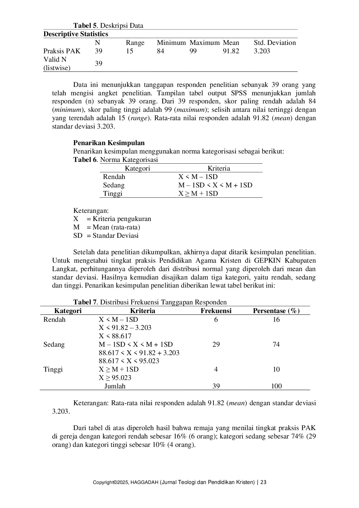 JURIS Praksis Pendidikan Agama Kristen di Kalangan Gen Z