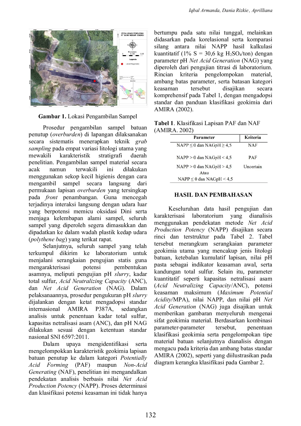 JURIS Analisis Geokimia Untuk Menentukan Potensi Pembentukan Air Asam Tambang AAT Pada Overburden Batubara Di PT Bumi Merapi Energi