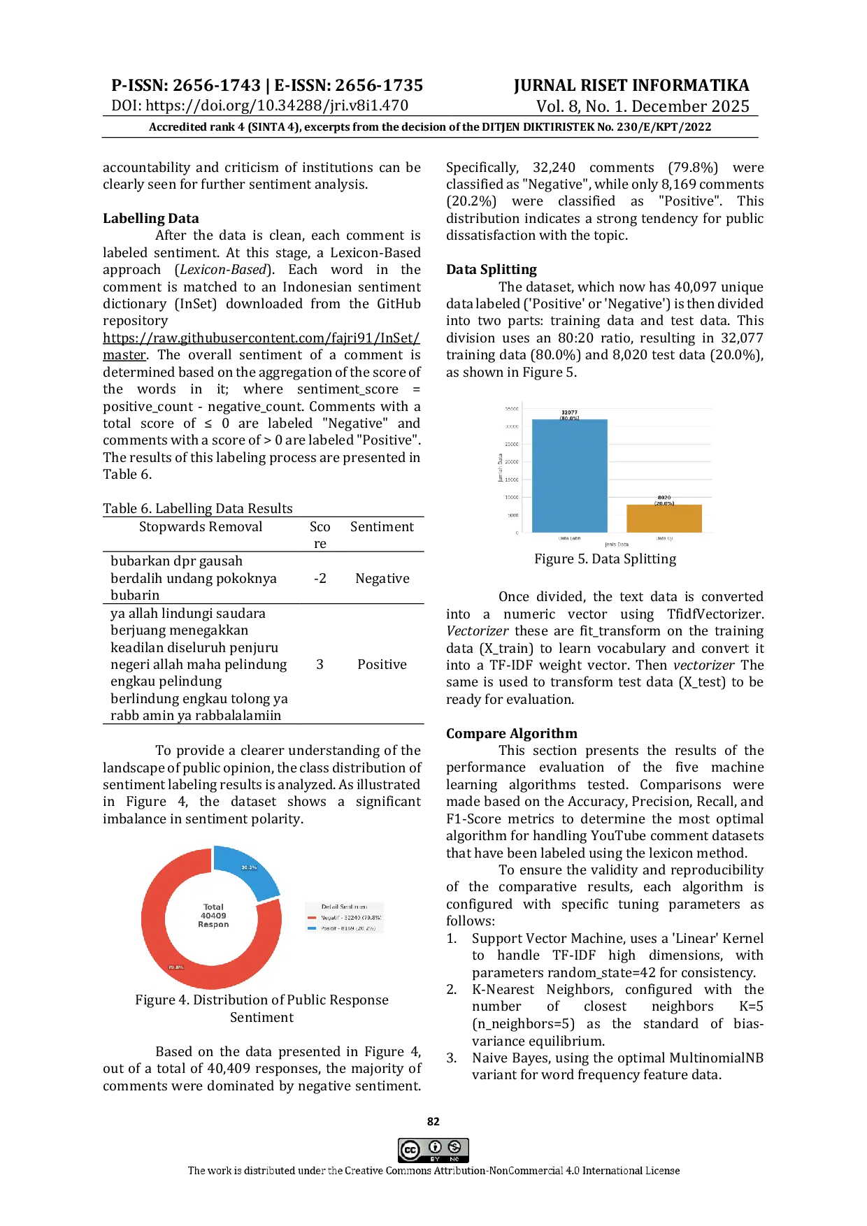 JURIS Comparative Machine Learning Algorithms For YouTube Sentiment Analysis On DPR Demonstration 2025 Using Lexicon