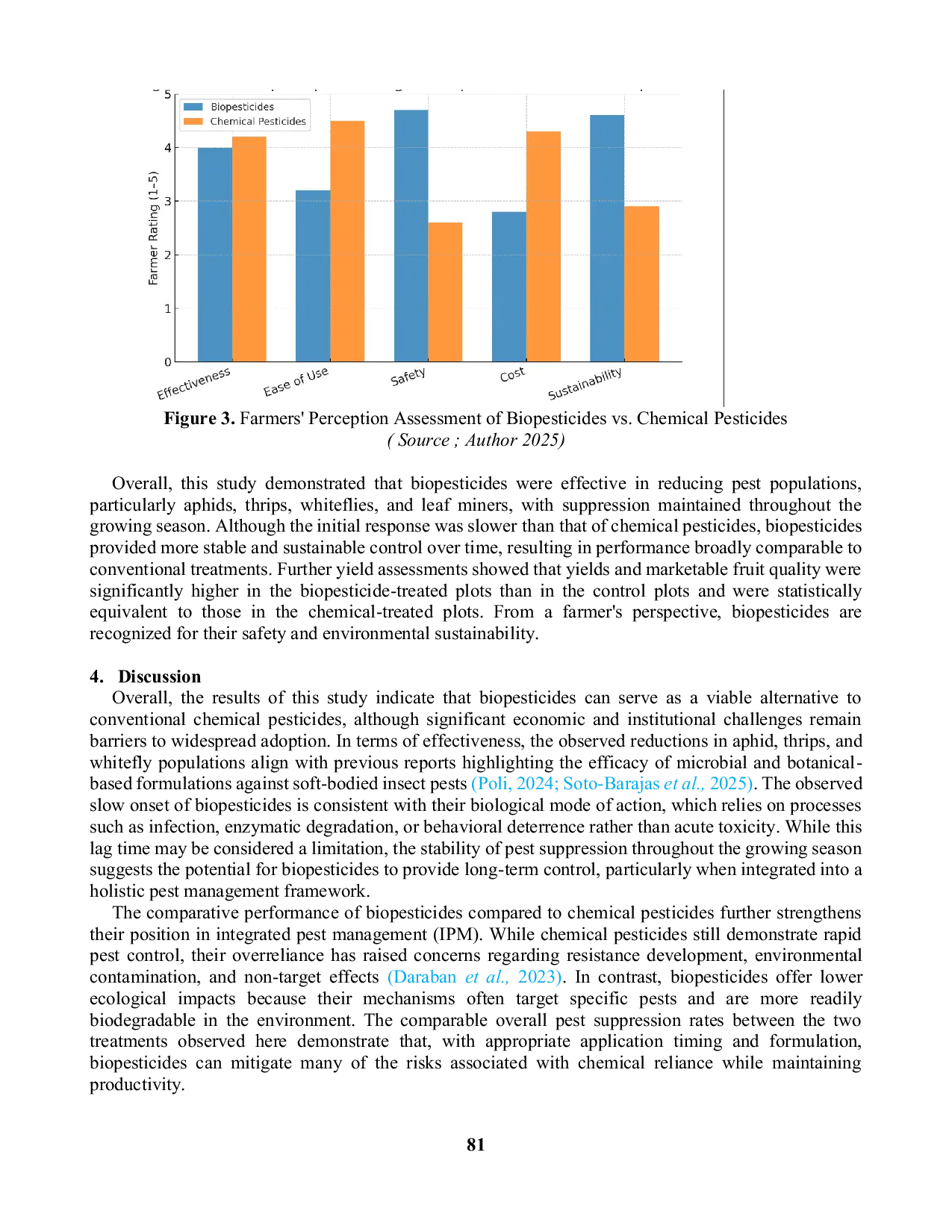 JURIS The Effectiveness of Biopesticide Use on Chili Plants Capsicum annuum in Matoa Village Prafi District Manokwari Regency Papua