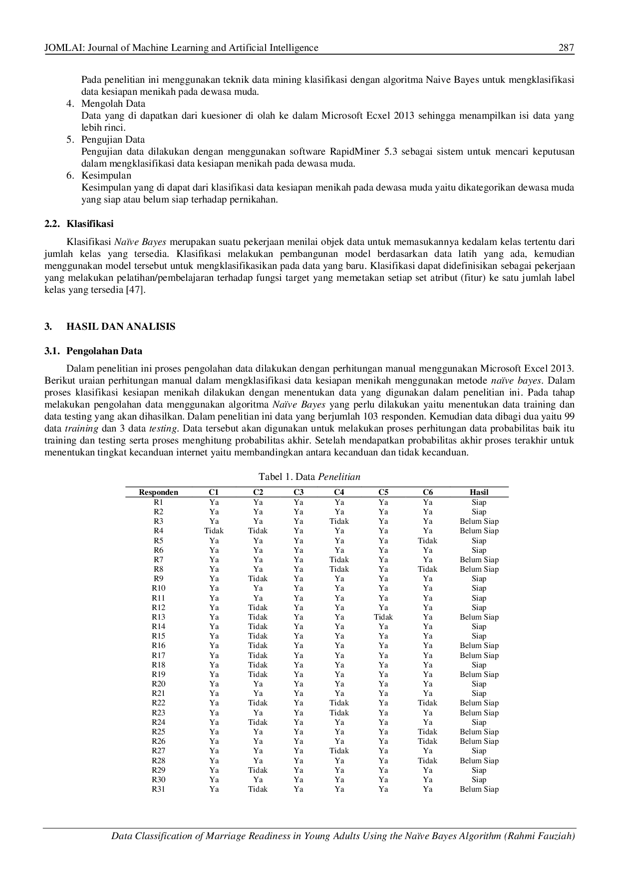 JURIS Klasifikasi Data Kesiapan Menikah Pada Dewasa Muda Menggunakan Algoritma Na ve Bayes