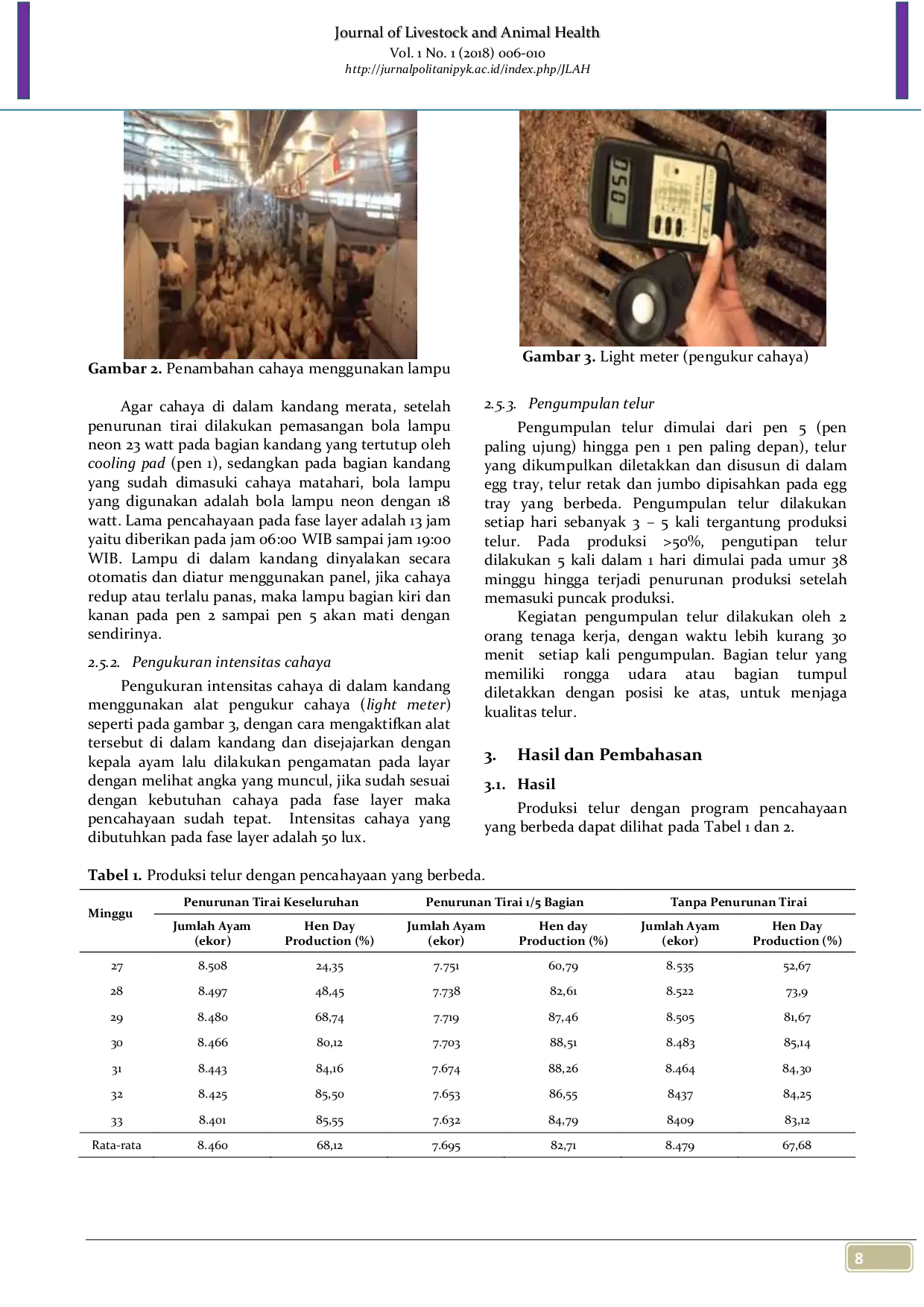 JURIS Program Pencahayaan Melalui Tirai Kandang Untuk Meningkatkan Produksi Telur Parent Stock Broiler