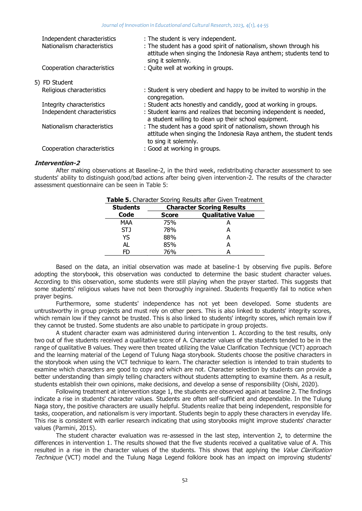 JURIS Folklore with Value Clarification Technique Its Impact on Character Education of 8 9 Year Old Students