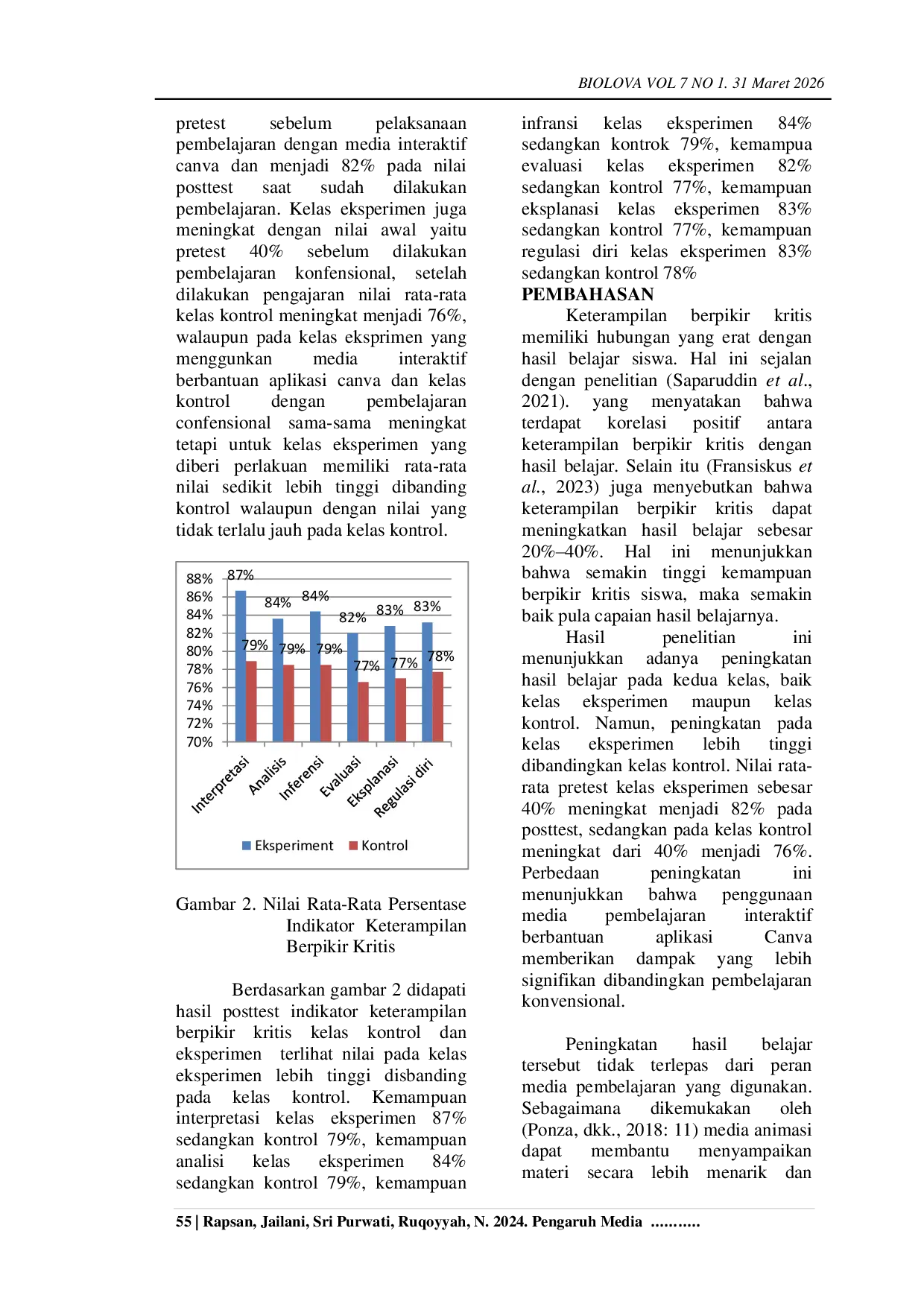 JURIS Pengaruh Media Pembelajaran Interaktif Aplikasi Canva Terhadap Hasil Belajar dan Keterampilan Berpikir Kritis Siswa SMA IT Granada Materi Keanekaragaman Hayati