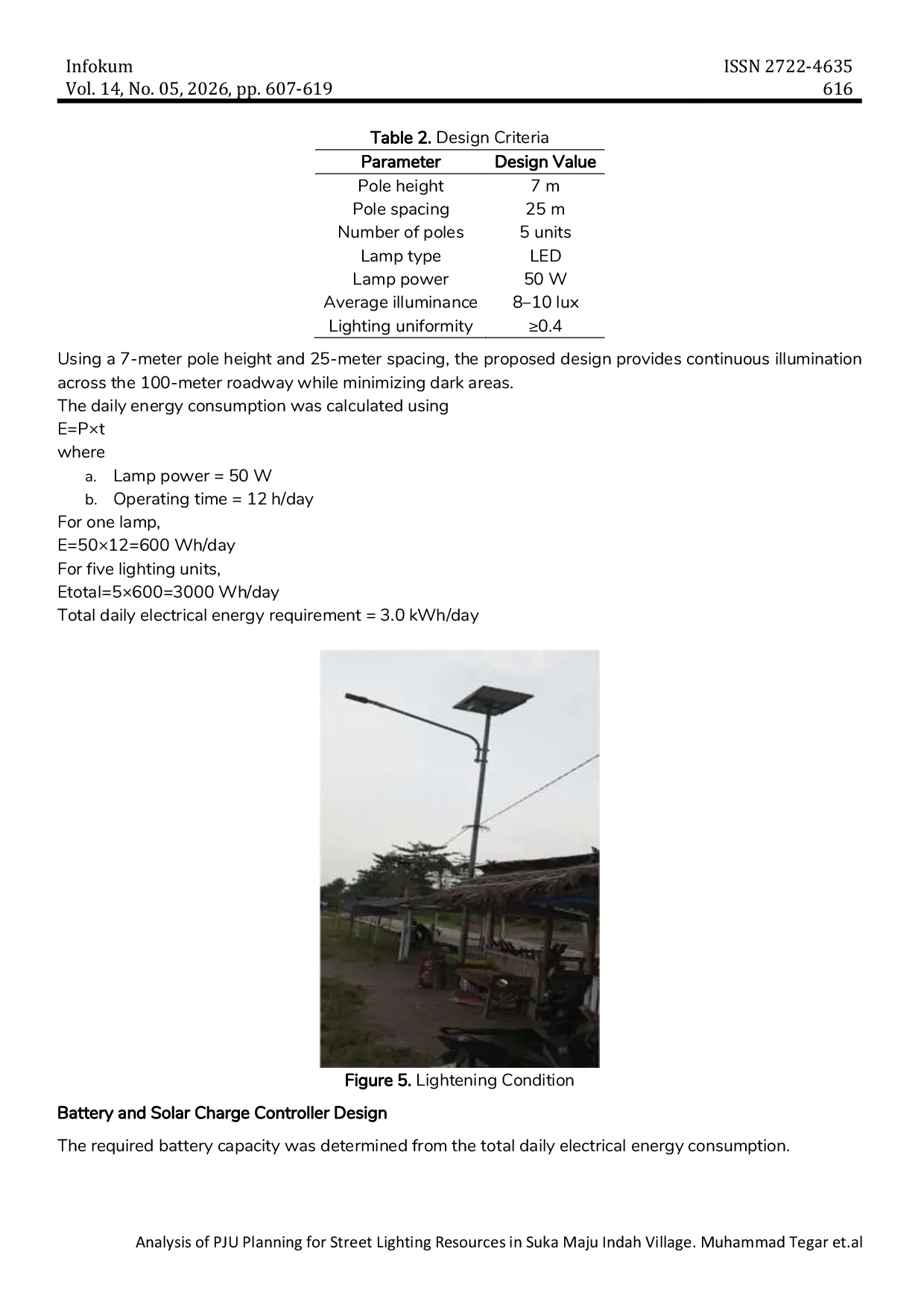 JURIS Analysis of PJU Planning for Street Lighting Resources in Suka Maju Indah Village