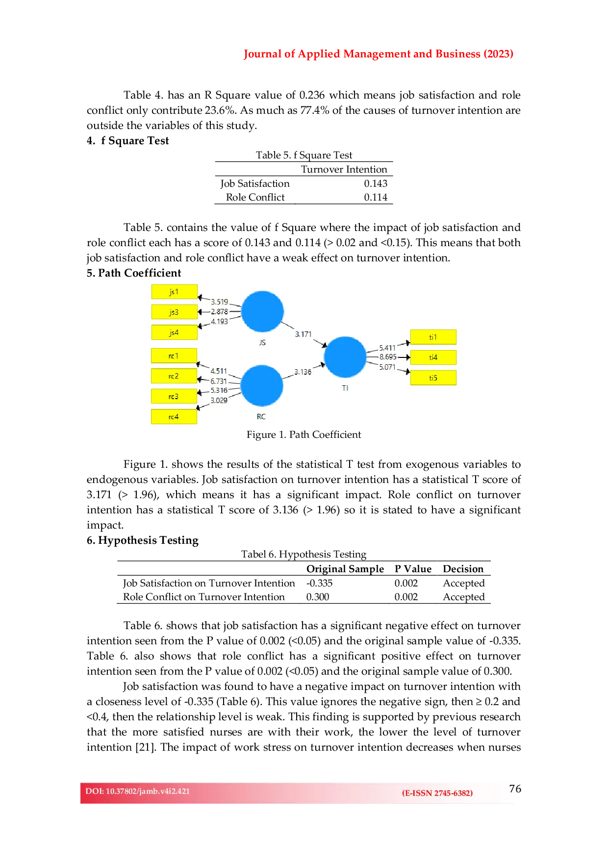 JURIS The Impact of Job Satisfaction and Role Conflict on Turnover Intention of Bakti Timah Nurses