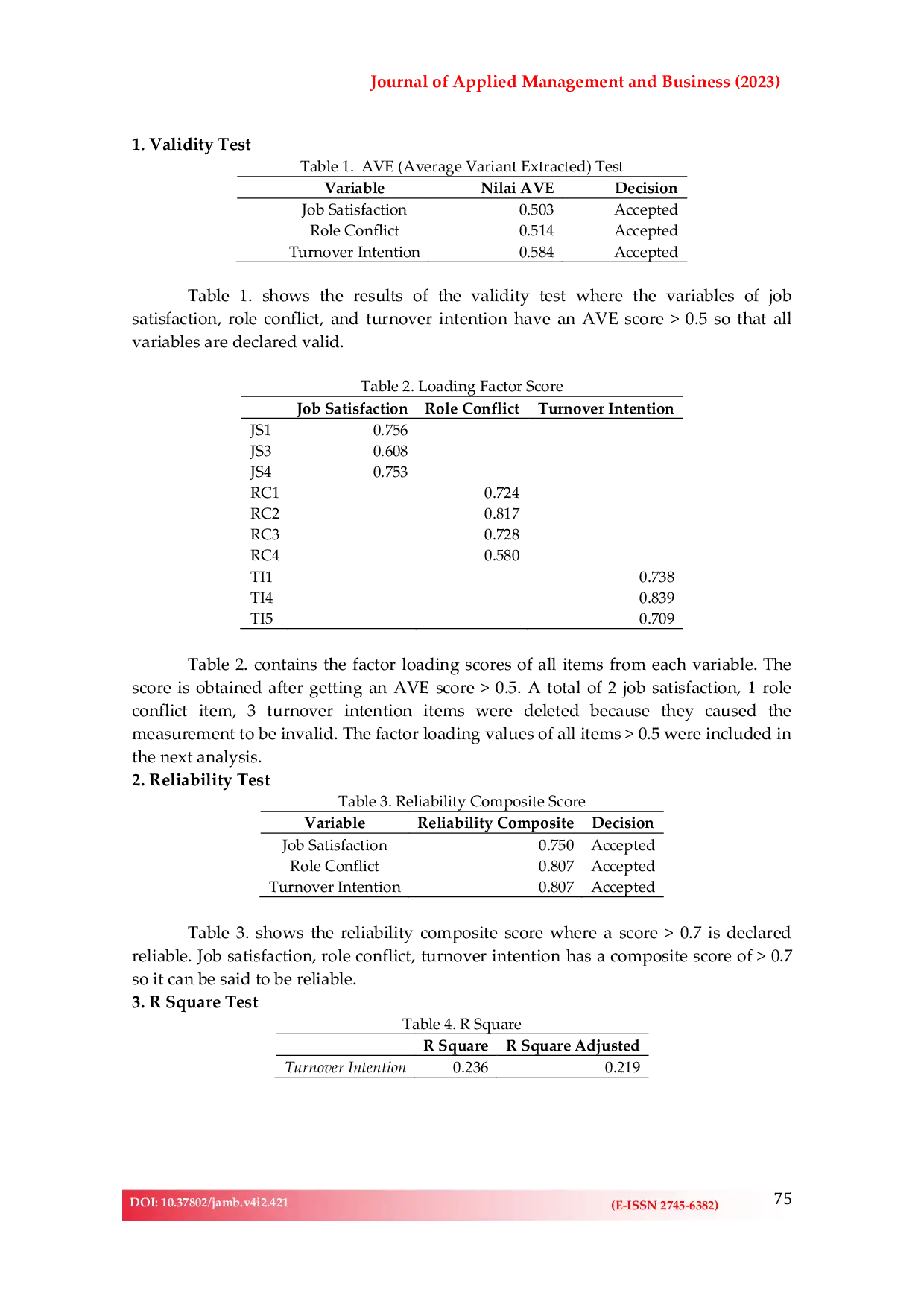 JURIS The Impact of Job Satisfaction and Role Conflict on Turnover Intention of Bakti Timah Nurses