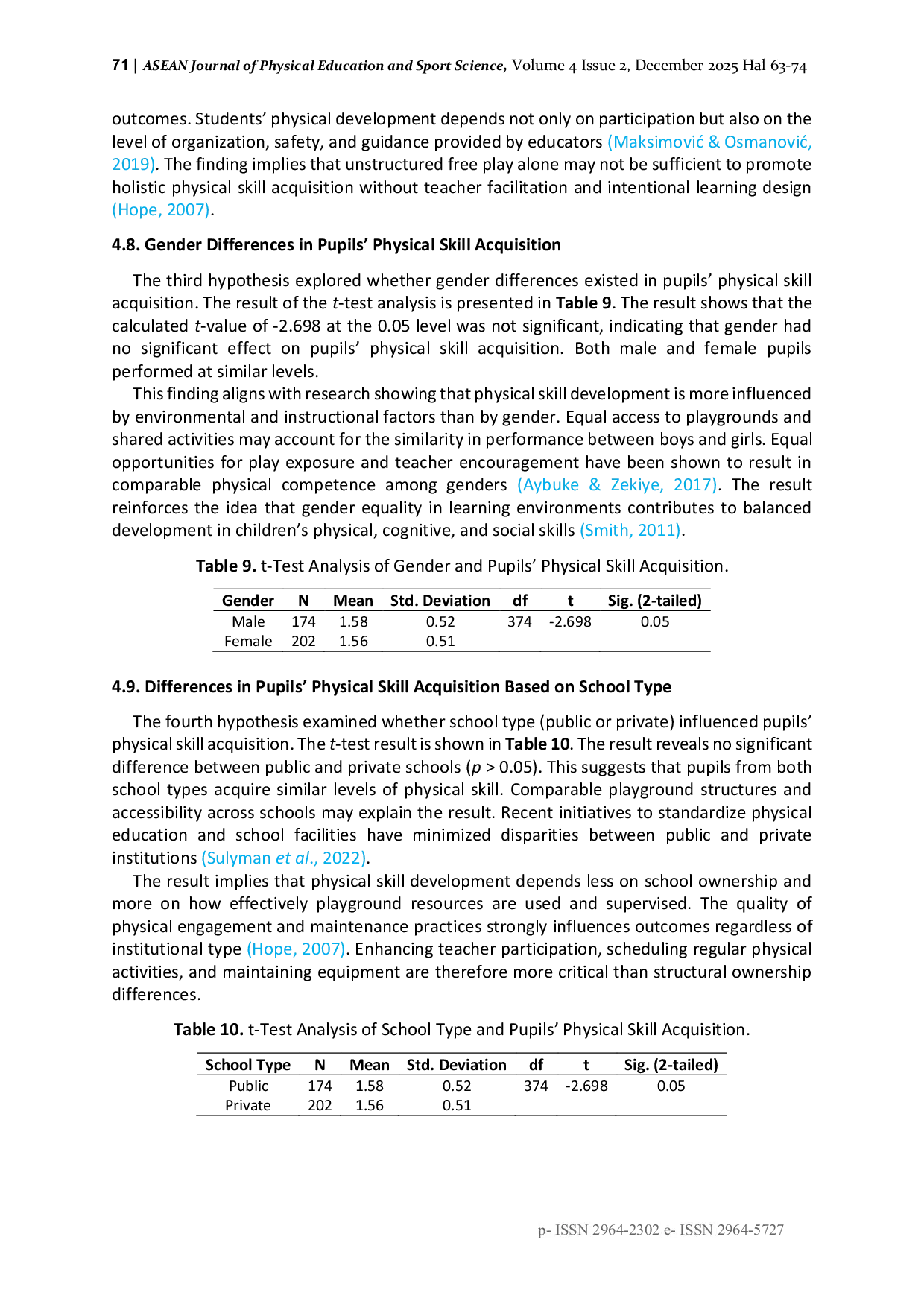 JURIS Influence of Primary School Playgrounds on Pupils Physical Skill Acquisition