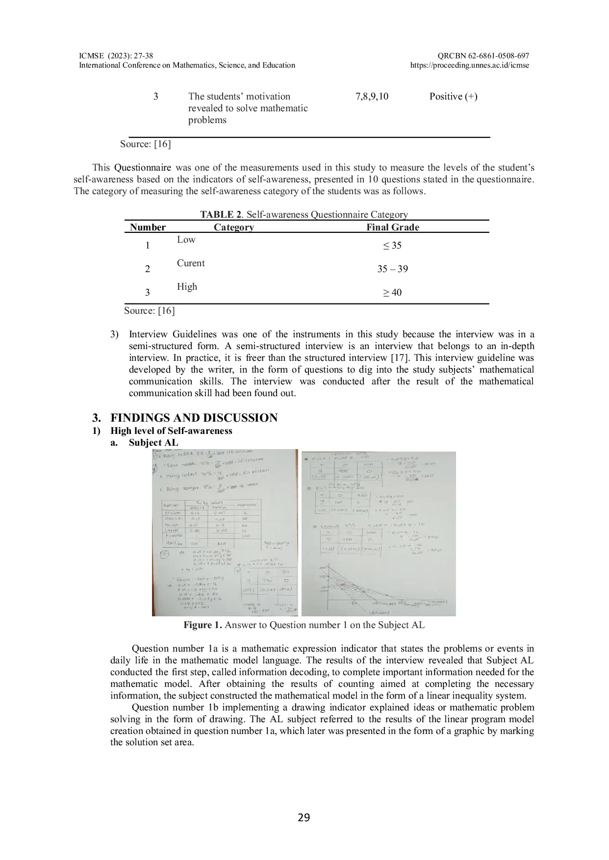 JURIS The Students Mathematical Communication Skills Based on The Levels of Self Awareness