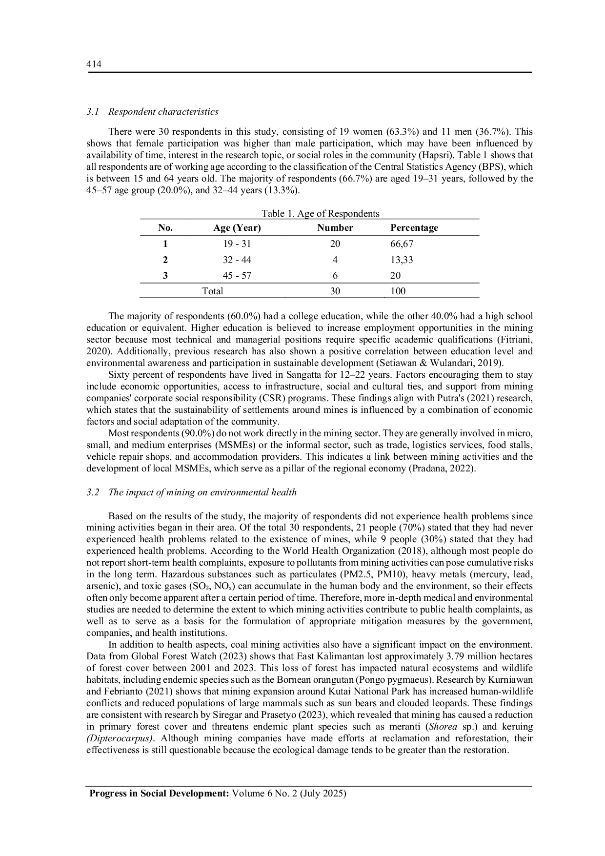 JURIS The Impact of Coal Mining on the Socio Economic Conditions of the Community in Sangatta East Kutai Regency