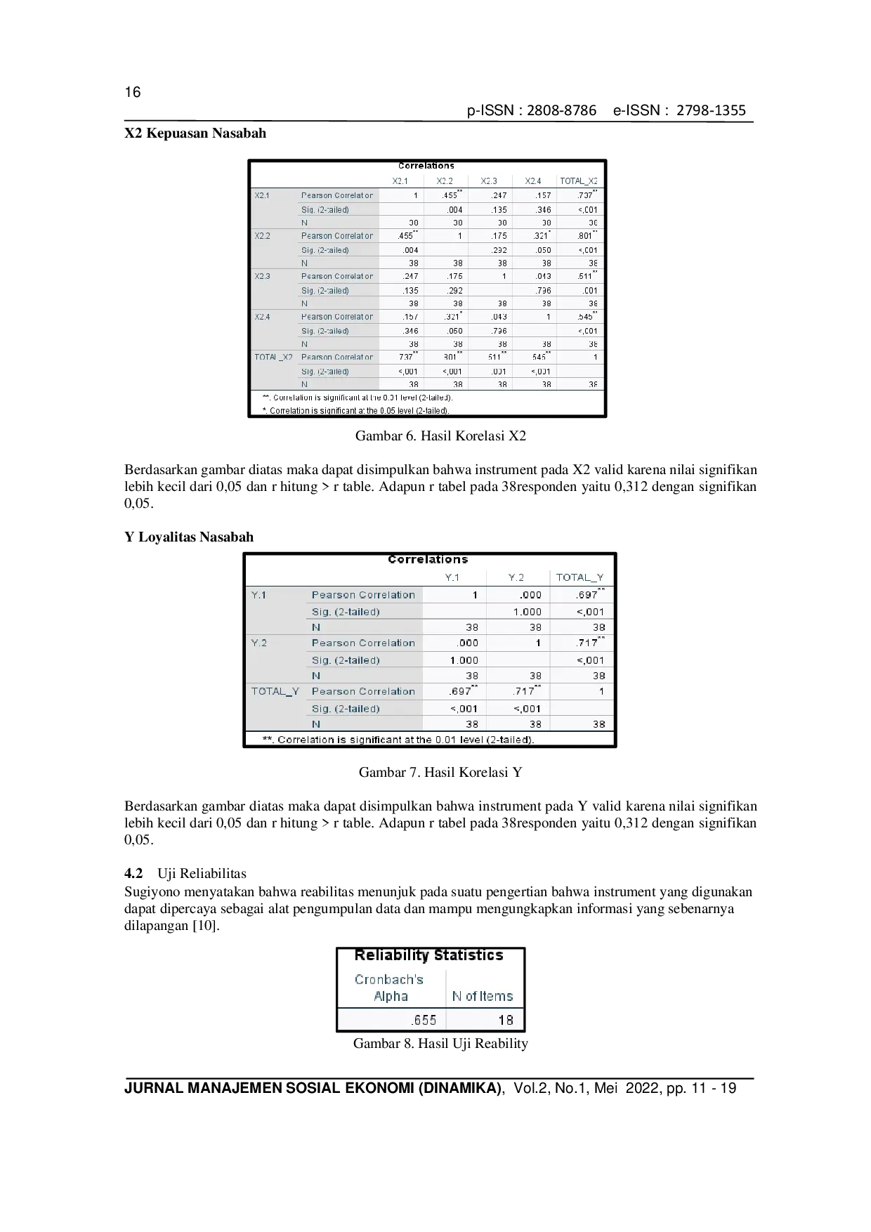 JURIS Analysis Of Service Performance Customer Satisfaction On Customer Loyalty BRI Kangean