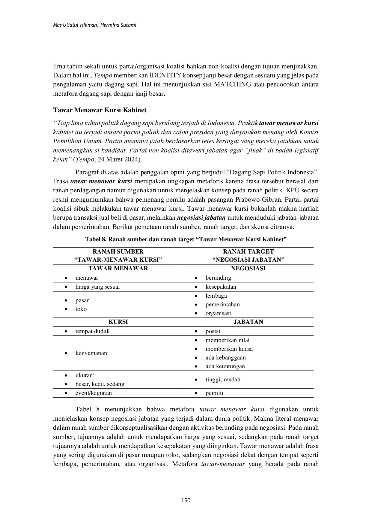 JURIS Polemik Pilpres 2024 Analisis Metafora Konseptual
