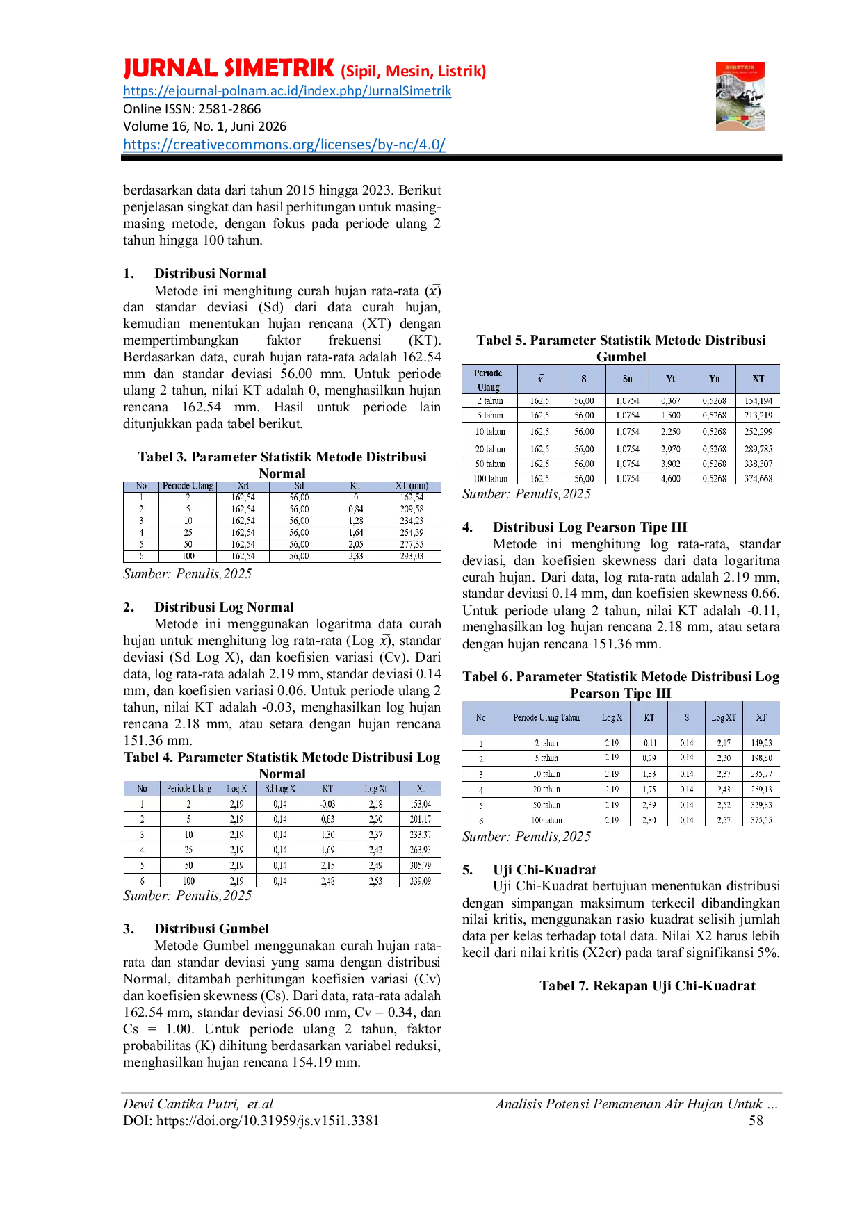 JURIS Analisis Potensi Pemanenan Air Hujan Untuk Pemenuhan Kebutuhan Air Bersih Di Negeri Passo Benteng Karang Kecamatan Baguala Kota Ambon
