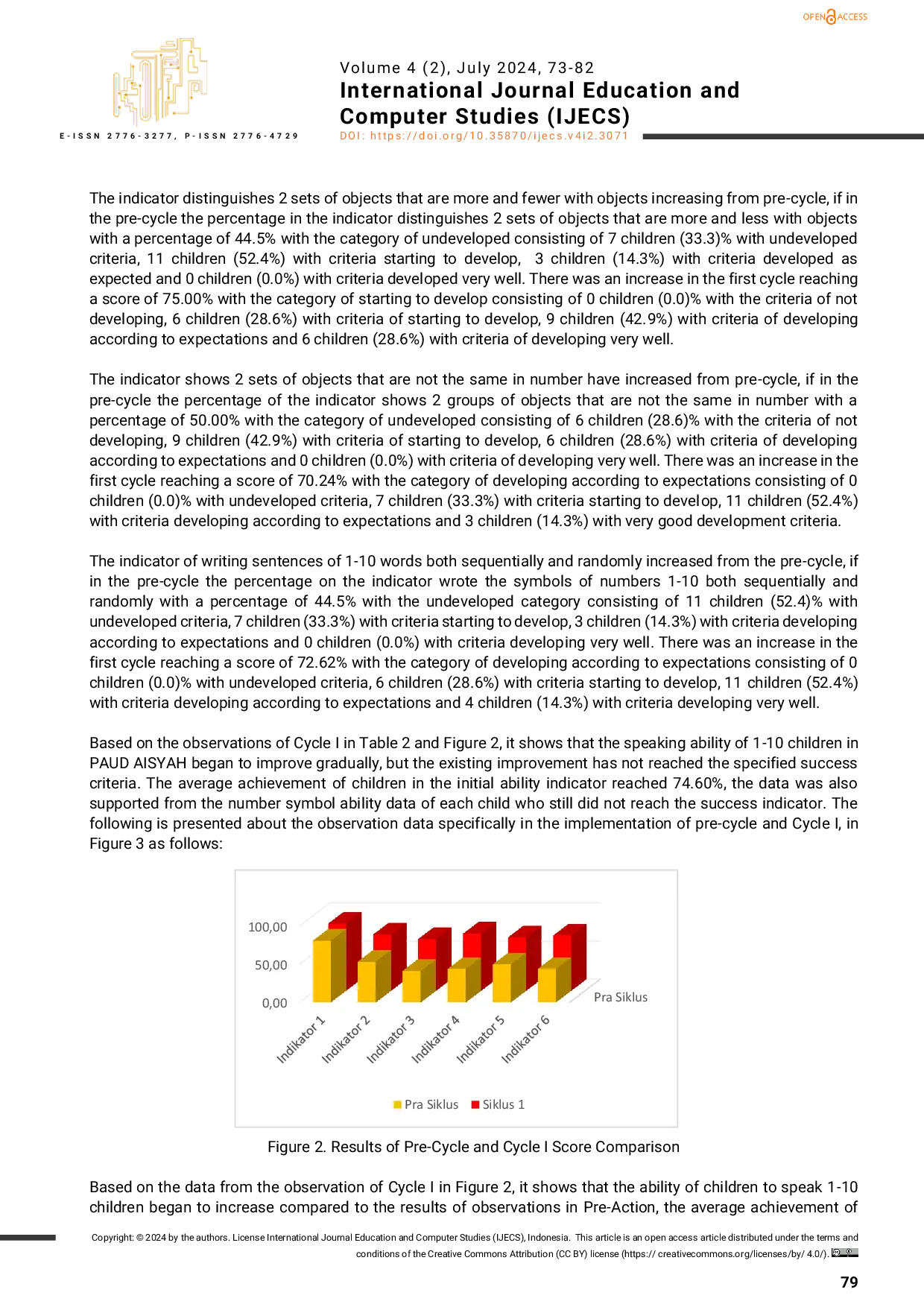 JURIS Application of Image Media in Improving Children s Speaking Skills in PAUD