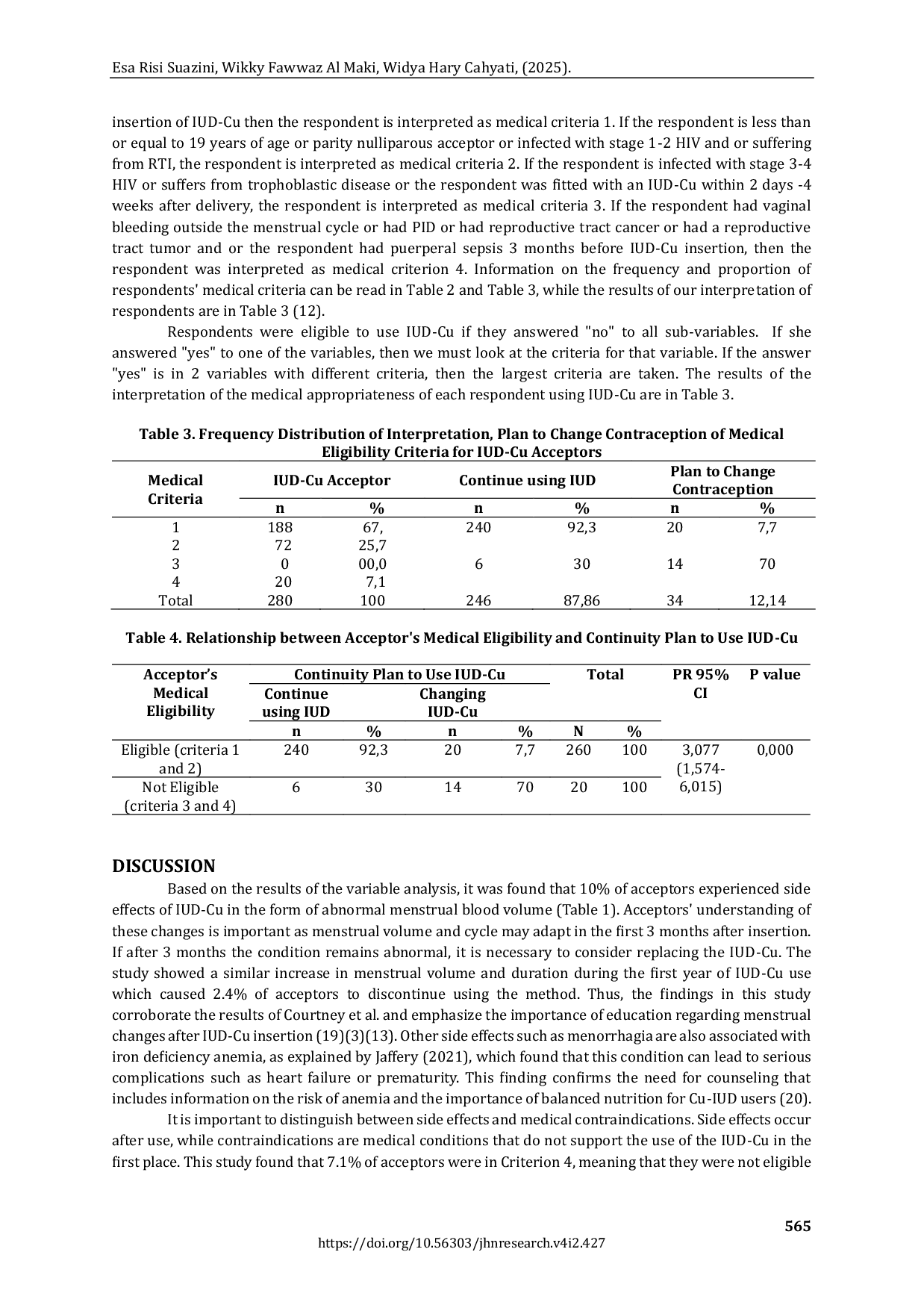 JURIS Medical Eligibility as a Predictor of Continued Copper Intrauterine Device IUD Cu Use A Correlational Analysis