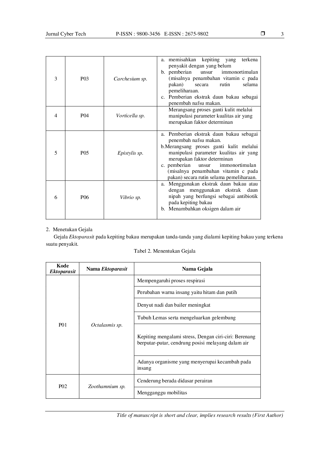 JURIS E Diagnosis Ektoparasit Pada Kepiting Bakau Scylla Serrata Dengan Menggunakan Metode Teorema Bayes