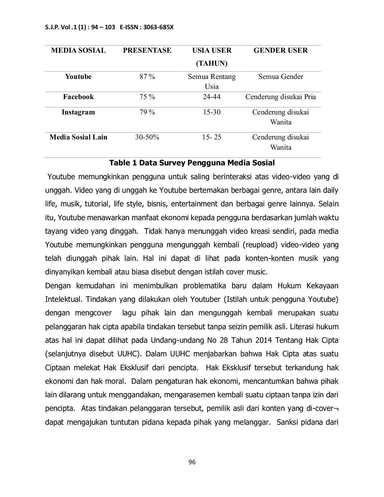 JURIS Legal Counselling dan Pengenalan Copyrights Strike pada Aplikasi Video Sharing Youtube di SMA Negeri 3 Merauke