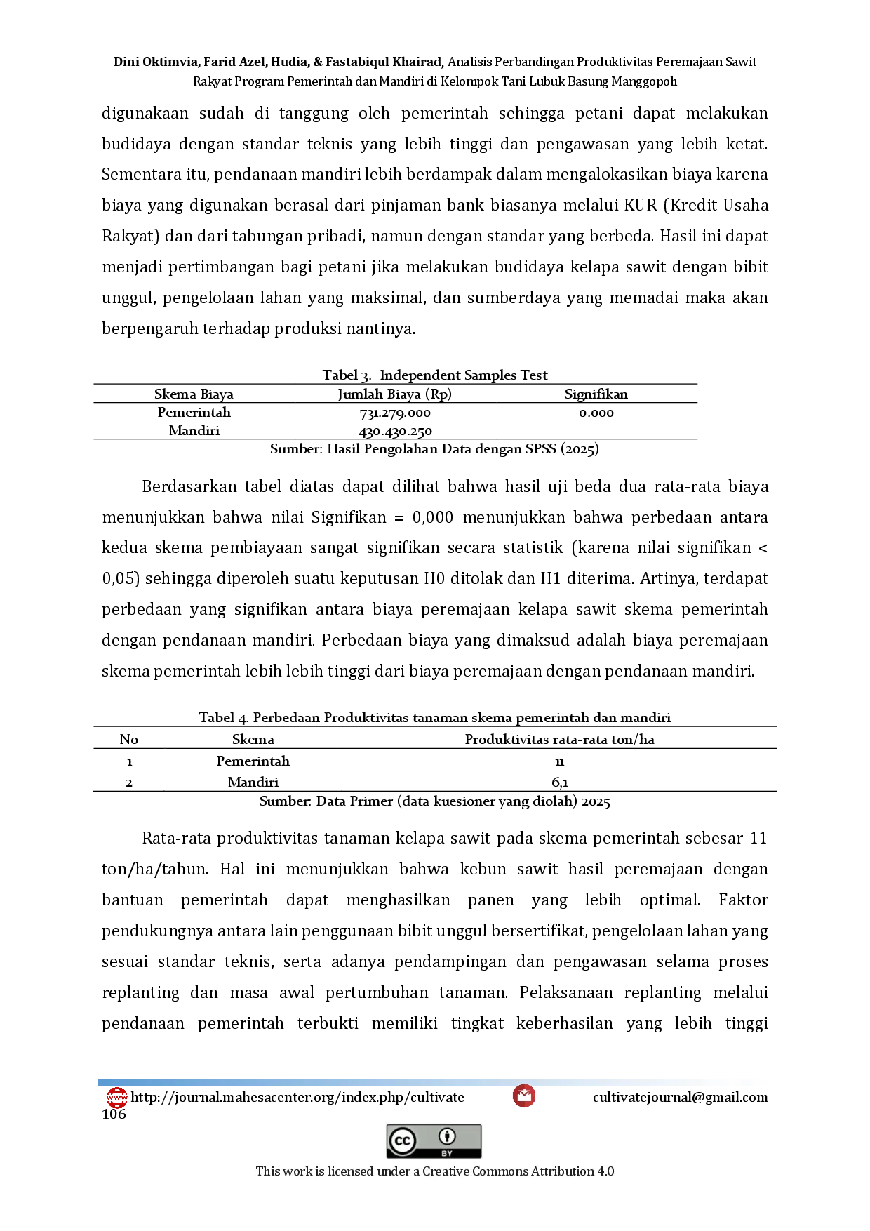 juris Analisis Perbandingan Pembiayaan Peremajaan Kelapa Sawit Rakyat Skema Pemerintah vs Pendanaan Mandiri Studi Kasus Kelompok Tani Lubuk Basung Manggopoh