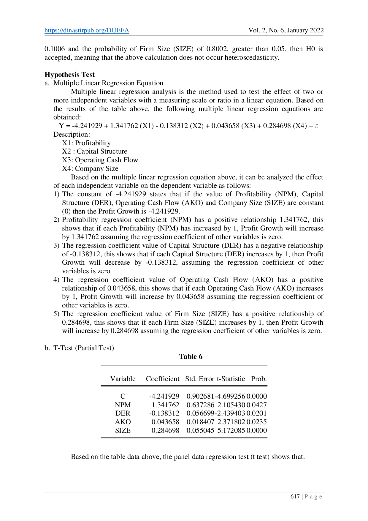 juris The Several Factors That Can affect the growth of Manufacturing Company Profits listed on the Indonesia Stock Exchange for the period 2016 2018