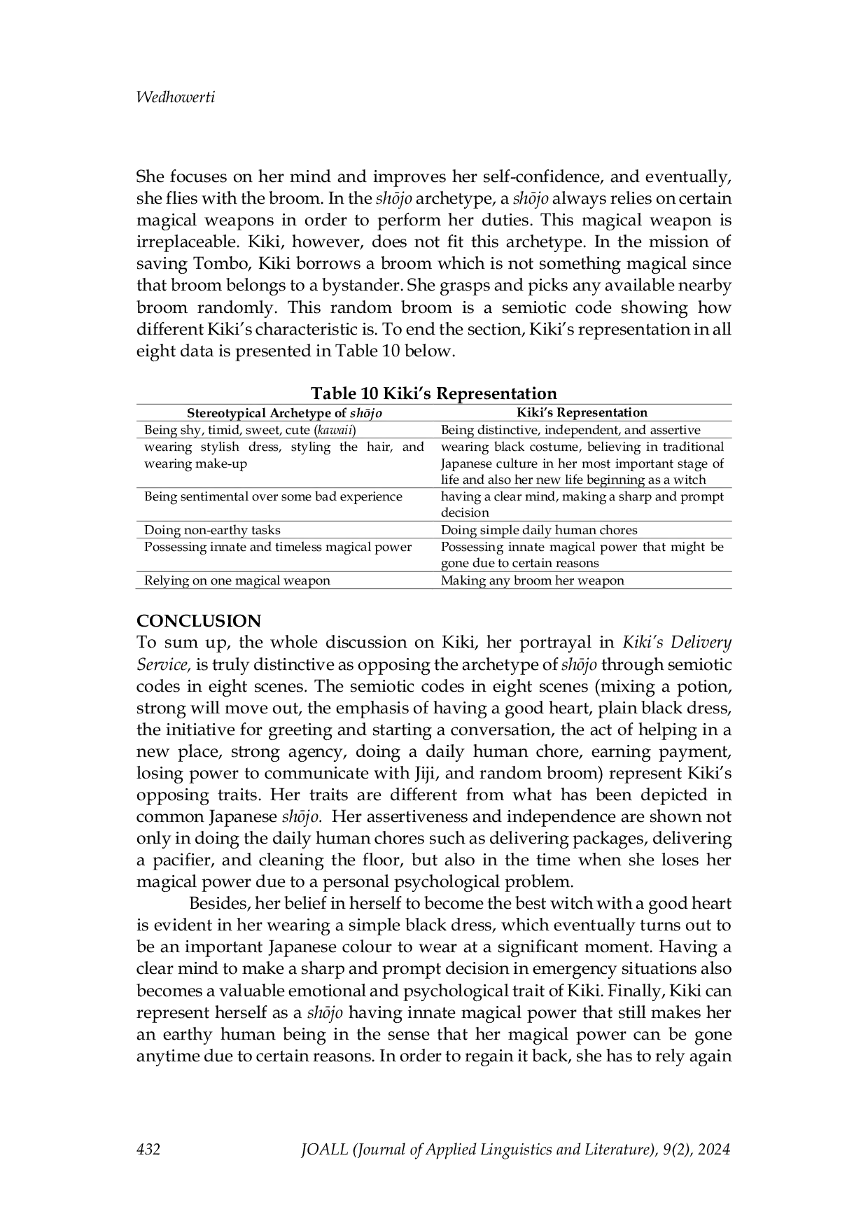 JURIS Shsjo Character in Miyazaki s Kiki s Delivery Service as Challenging the Archetype A Semiotic Study