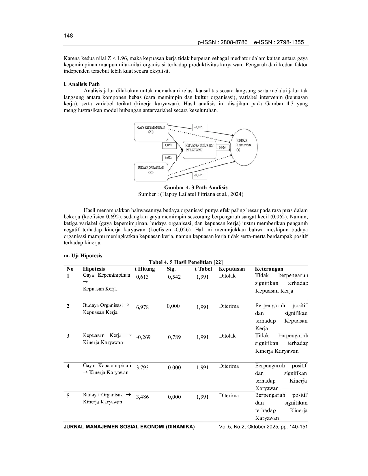 JURIS Pengaruh Gaya Kepemimpinan Budaya Organisasi Terhadap Kinerja Karyawan Melalui Kepuasan Kerja Karyawan Sebagai Variabel Intervening