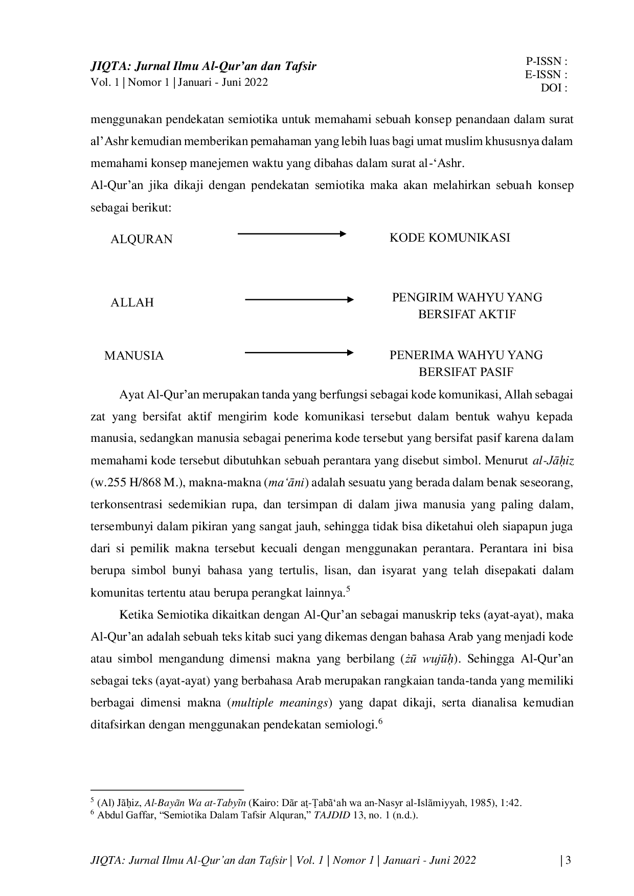 JURIS Konsep Manajemen Waktu Dalam Surat Al Ashr Kajian Semiotika Al Qur an