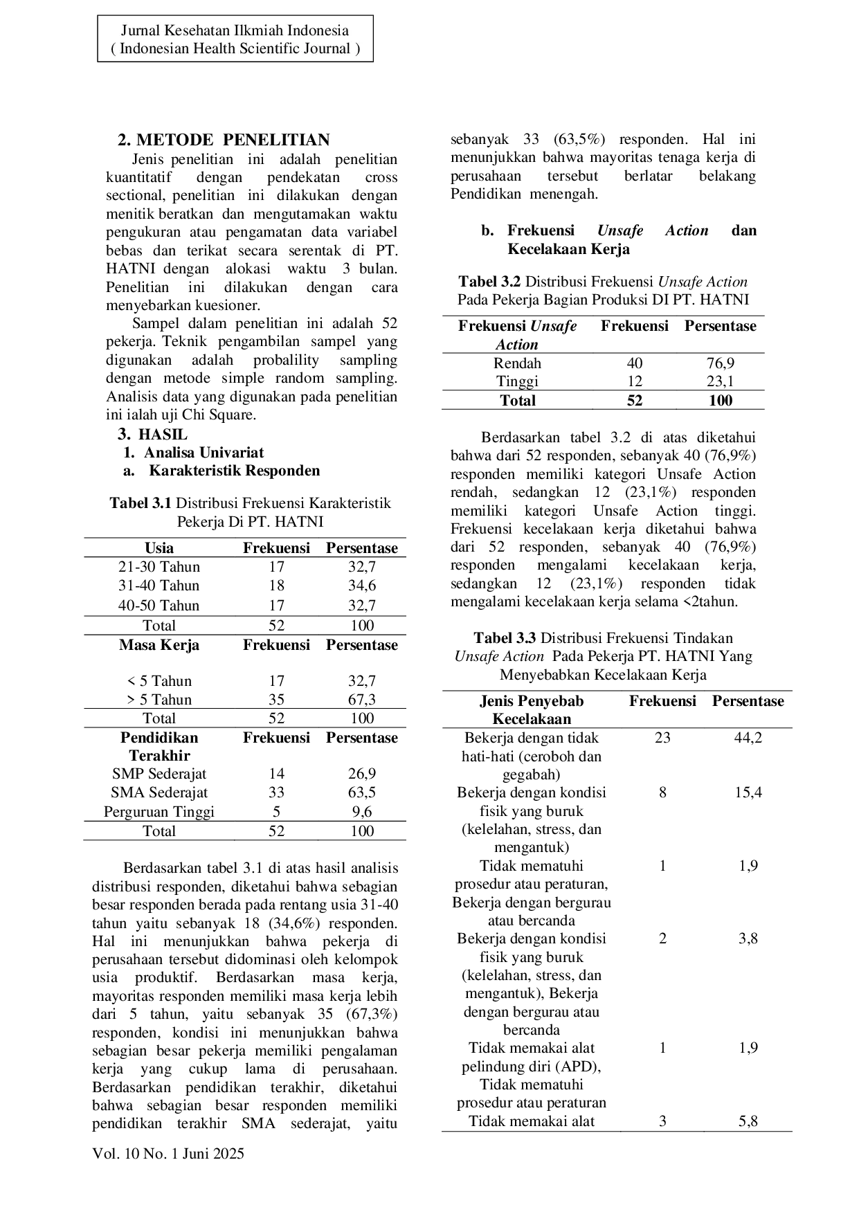 JURIS Pengaruh Unsafe Action Terhadap Kecelakaan Kerja Pada Pekerja Bagian Produksi Di PT Hatni