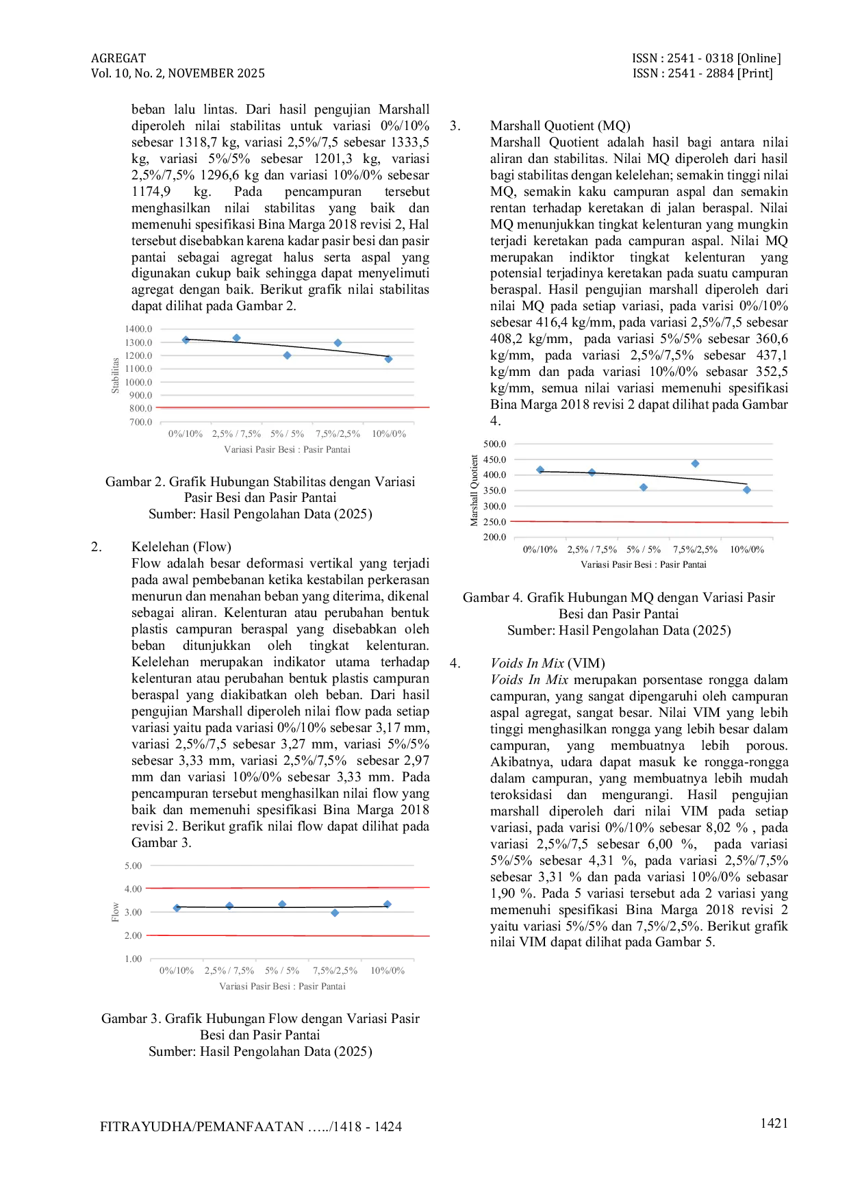 JURIS Pemanfaatan Pasir Besi dan Pasir Pantai sebagai Agregat Halus pada Campuran Asphalt Concrete Binder Course