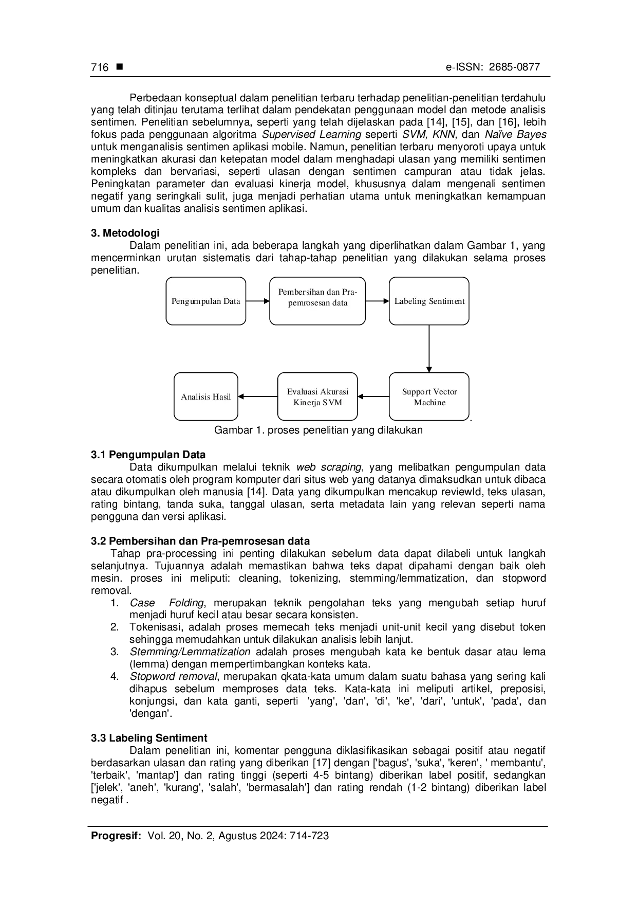 JURIS Analisis Sentimen Ulasan Aplikasi ChatGPT Pada Google Play Menggunakan Metode Support Vector Machine