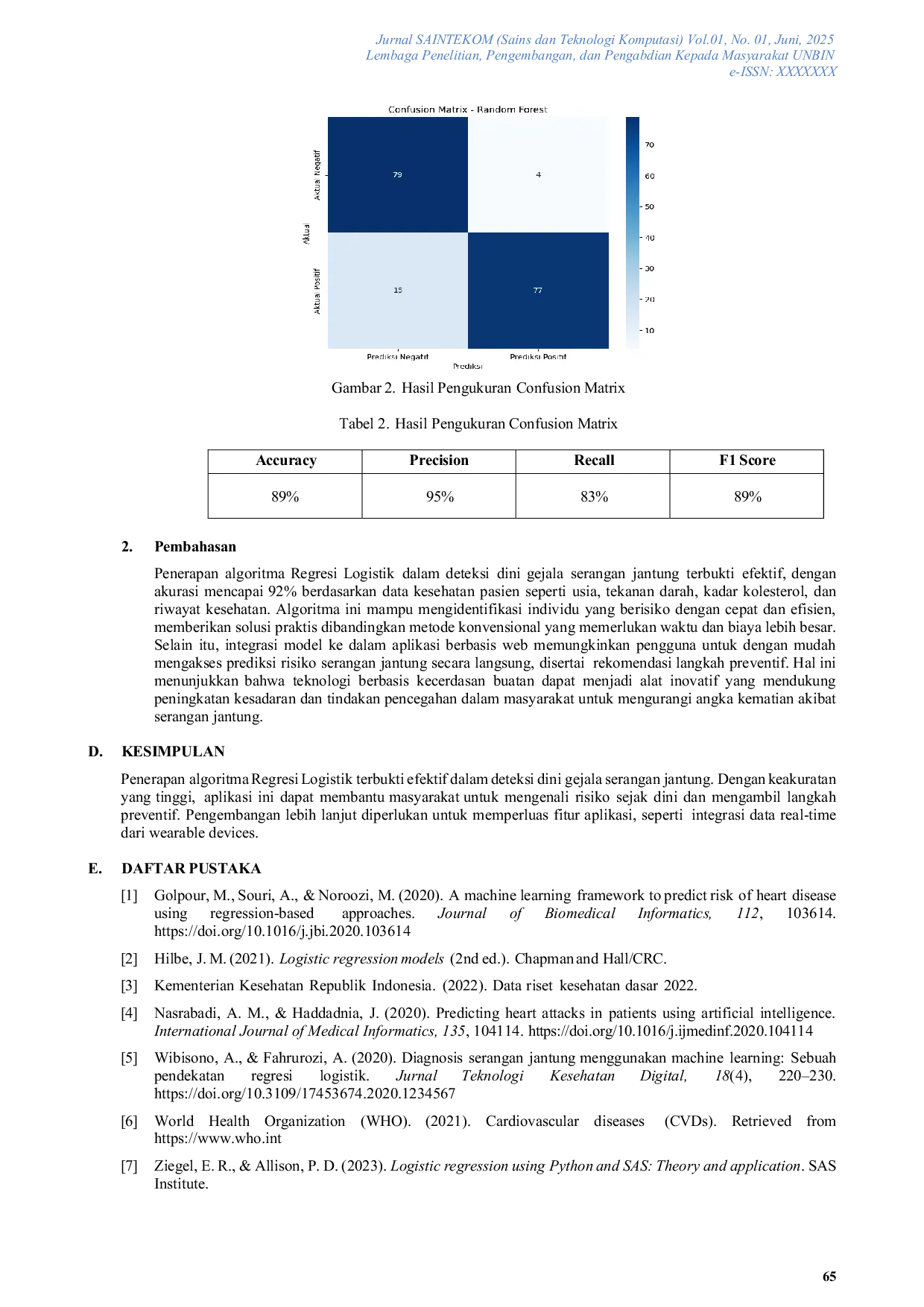 JURIS Penerapan Algoritma Regresi Logistik untuk Deteksi DiniGejala Serangan Jantung