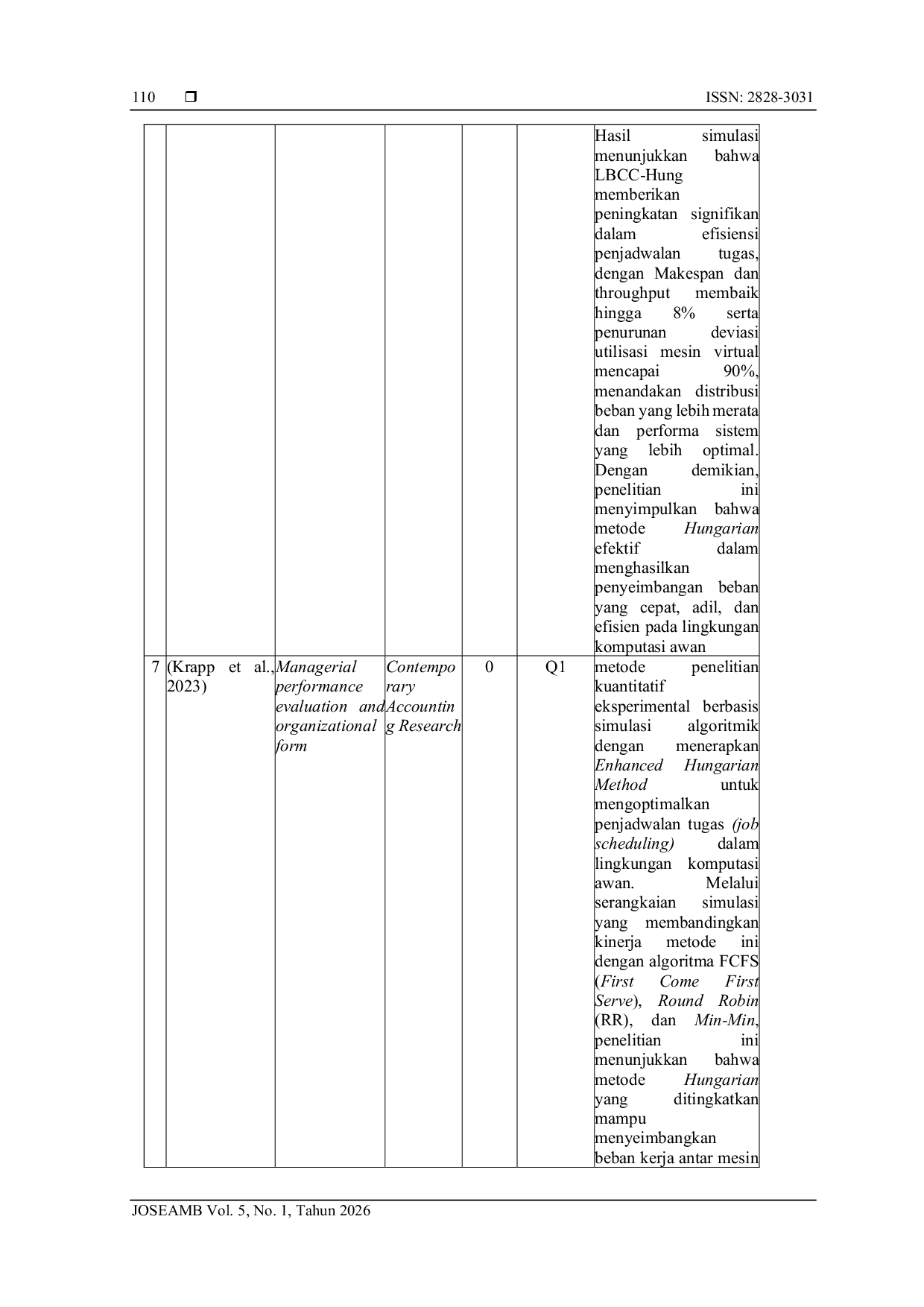 JURIS Analisis SLR Terhadap Optimasi Penugasan Maksimum Untuk Meningkatkan Efisiensi Operasional Organisasi