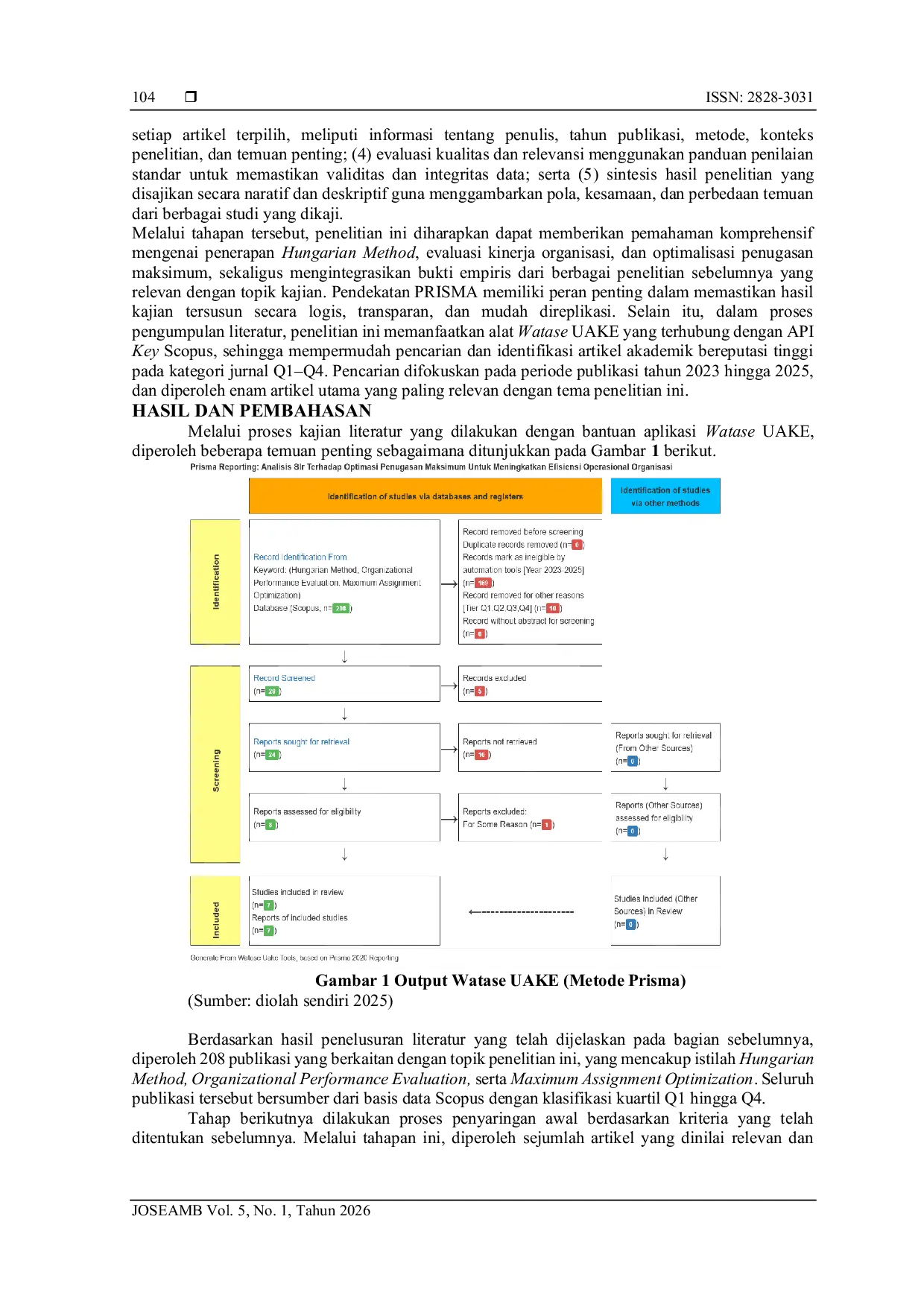 JURIS Analisis SLR Terhadap Optimasi Penugasan Maksimum Untuk Meningkatkan Efisiensi Operasional Organisasi