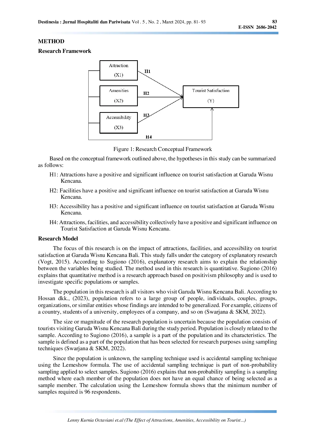JURIS The Effect of Attractions Amenities Accessibility on Tourist Satisfaction at Garuda Wisnu Kencana Bali