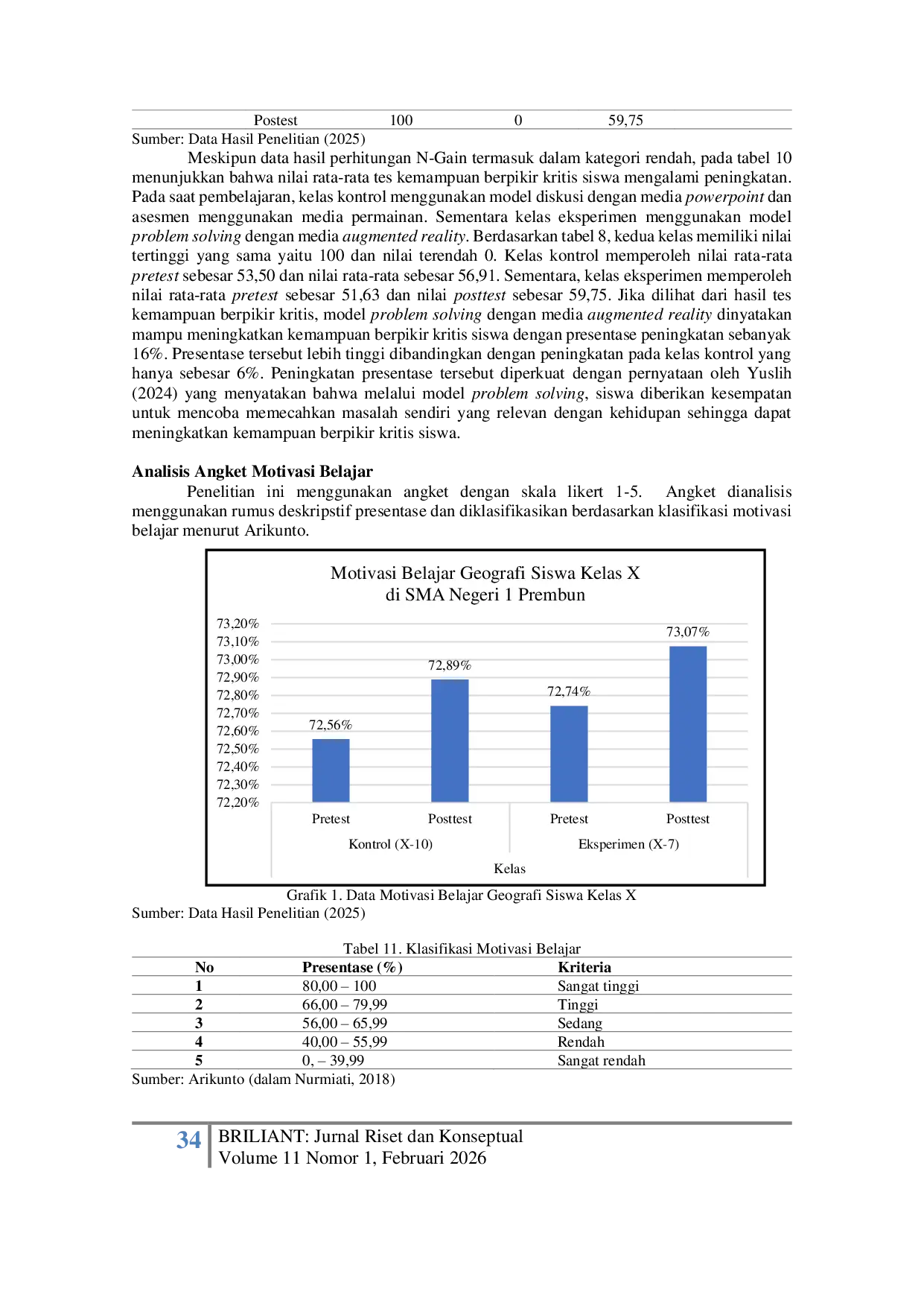 JURIS Efektivitas Model Problem Solving Dengan Media Augmented Reality Untuk Meningkatkan Kemampuan Berpikir Kritis Dan Motivasi Belajar Geografi