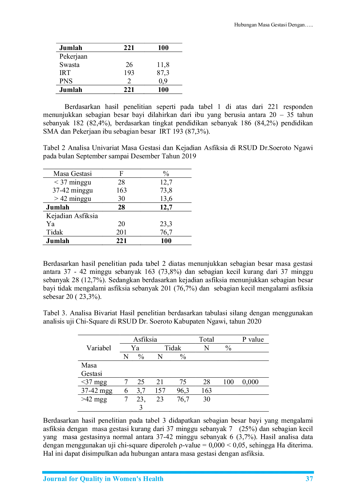 JURIS Hubungan Masa Gestasi Dengan Asfiksia Pada Bayi Baru Lahir di RSUD Dr Soeroto Kabupaten Ngawi